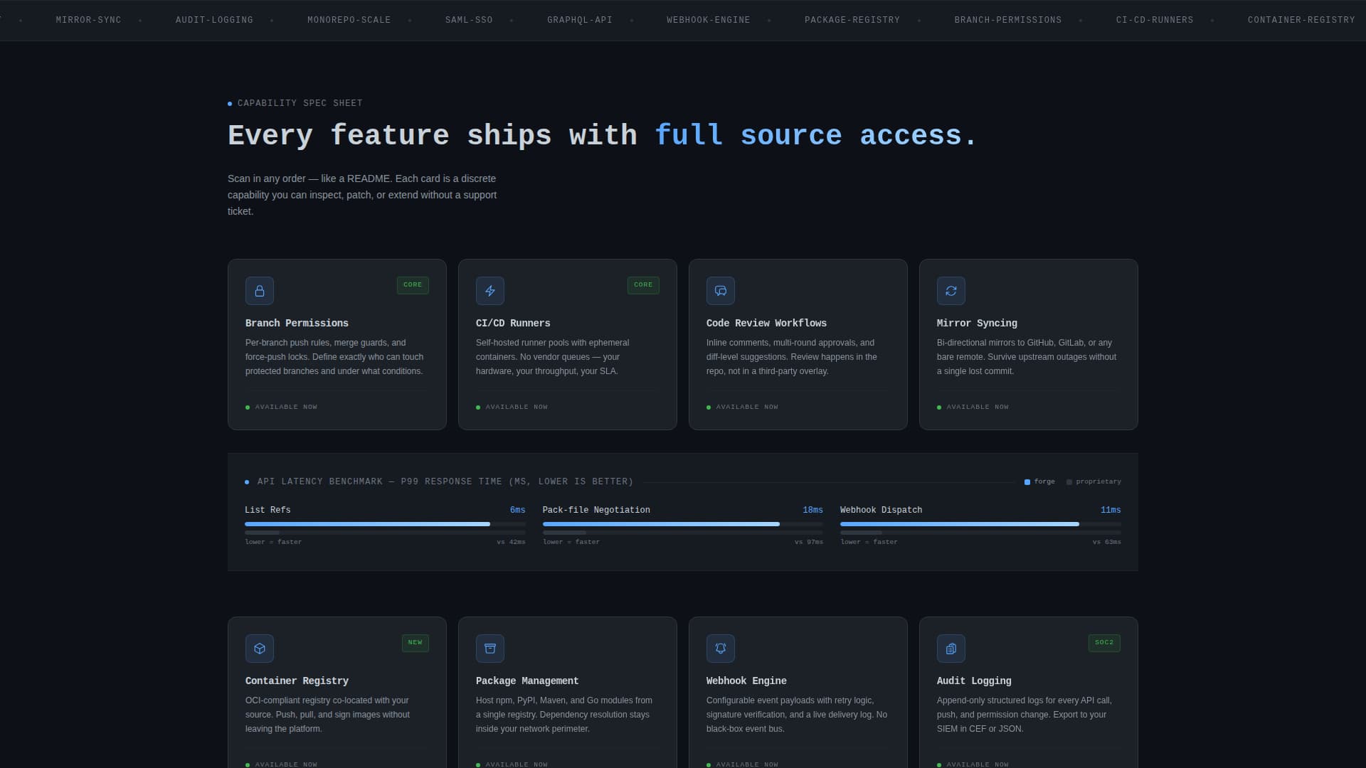 Open-Source Enterprise Software Advanced Professional Website Template