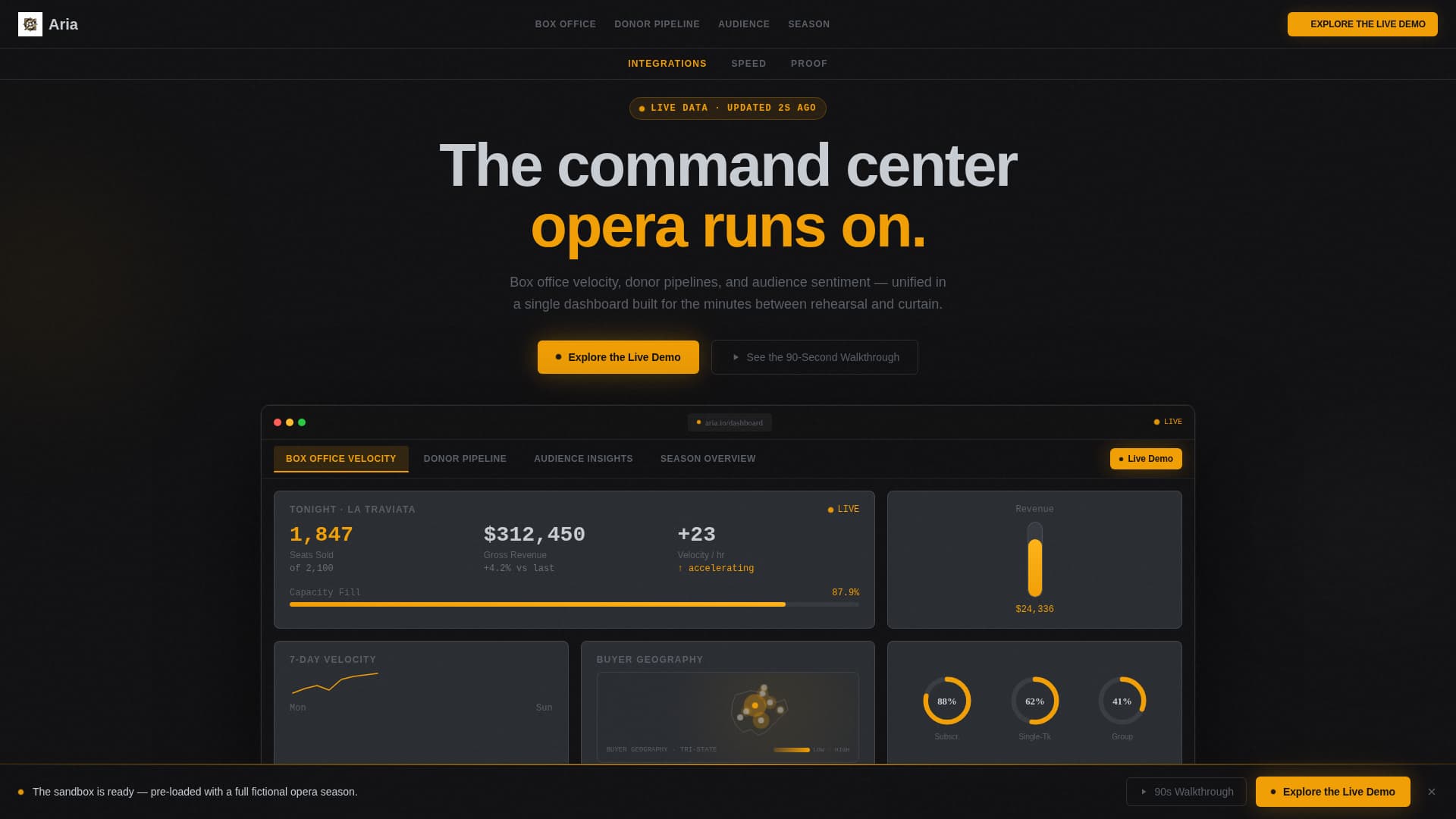 Aria - Highvelocity Analytics Landing Page Template