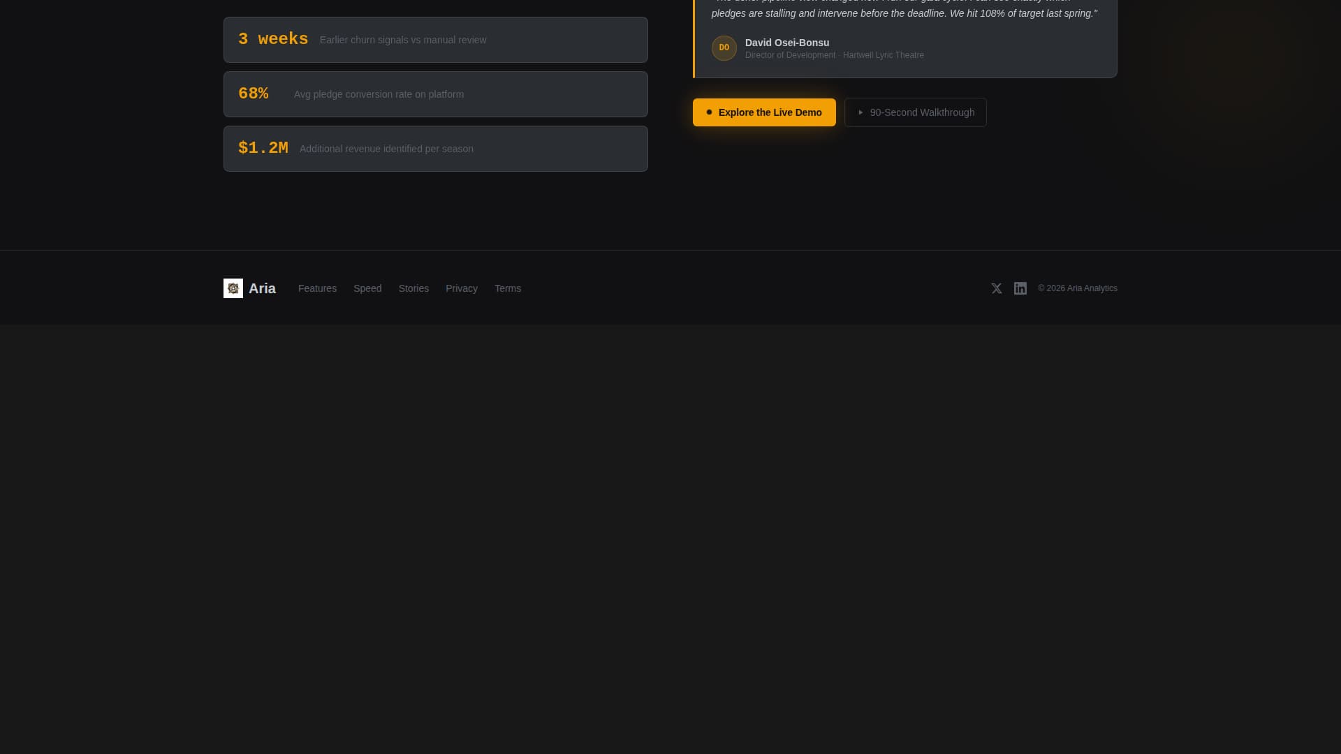 Aria - Highvelocity Analytics Landing Page Template