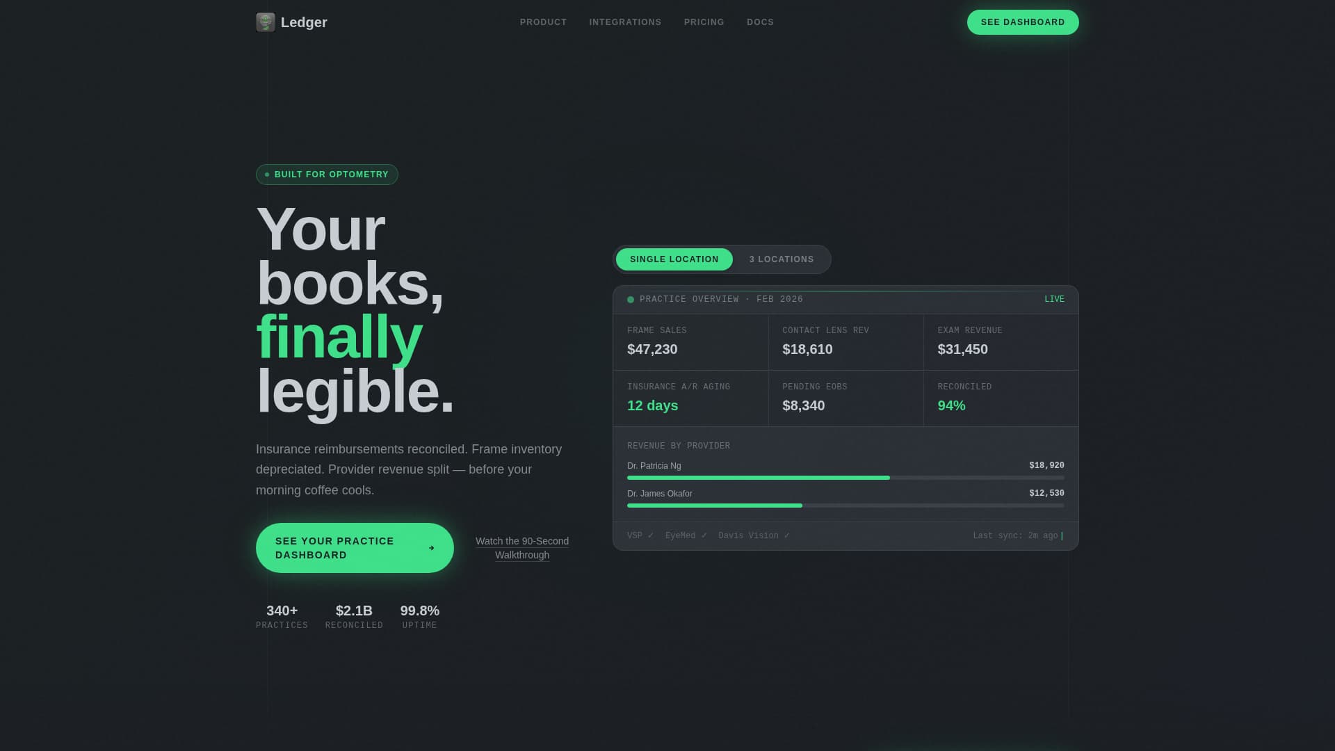 Ledger - Precision Optometry Landing Page Template