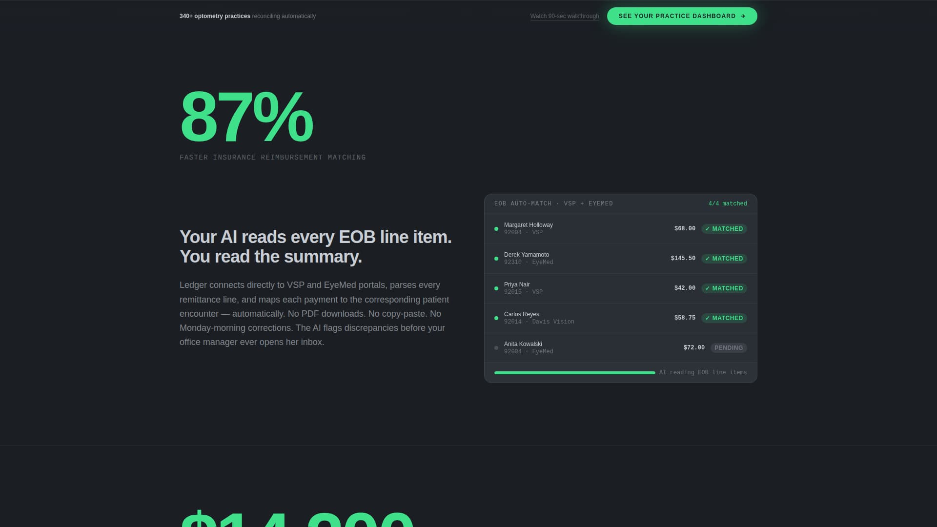 Ledger - Precision Optometry Landing Page Template