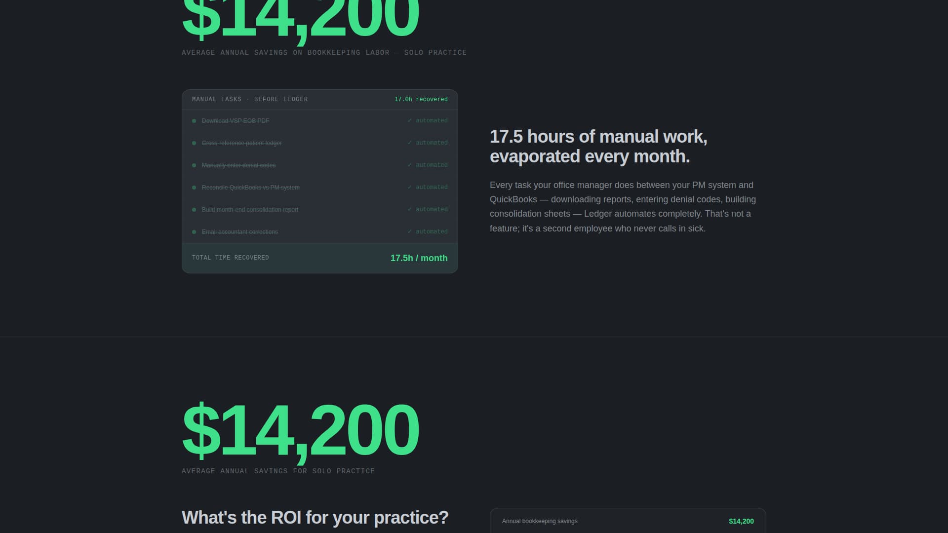 Ledger - Precision Optometry Landing Page Template
