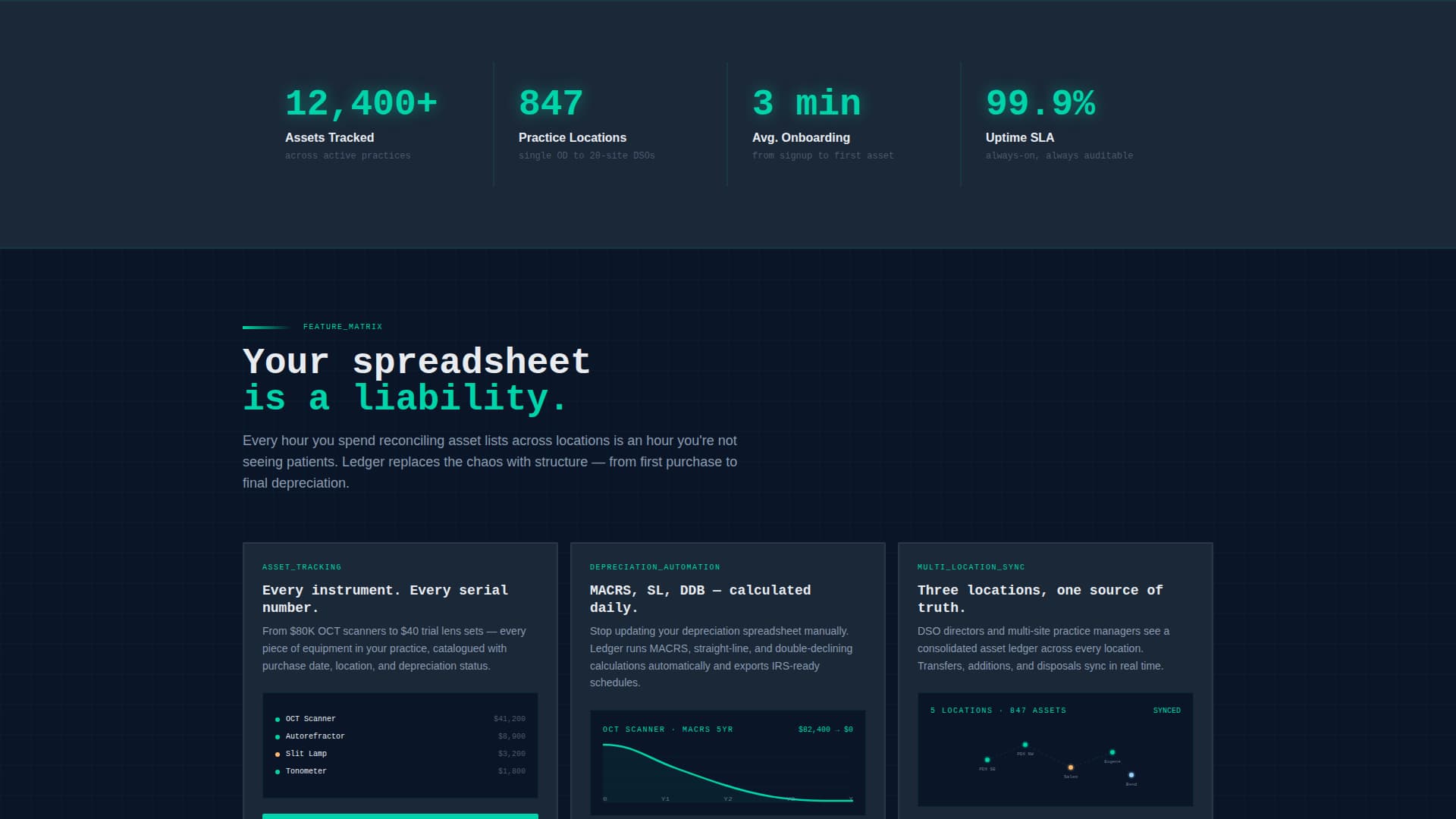 Optometry - Modern Asset Landing Page Template