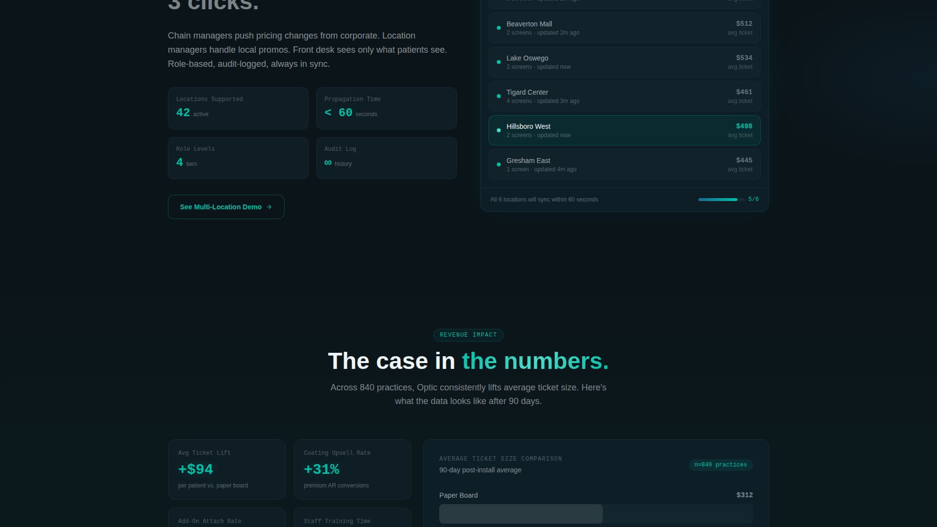 Optic - Intelligent Optometry Landing Page Template