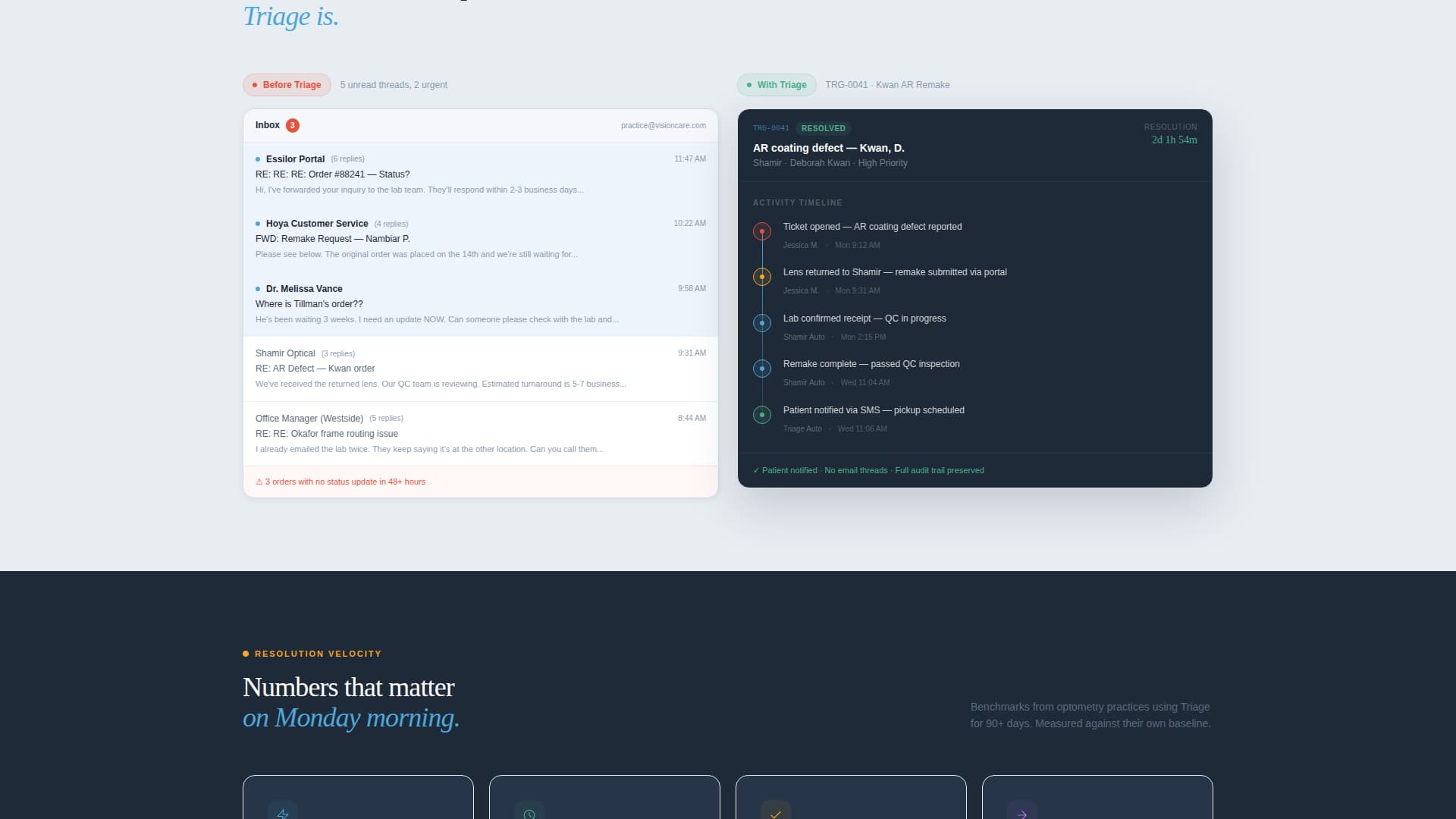 Triage - Streamlined Optometry Landing Page Template