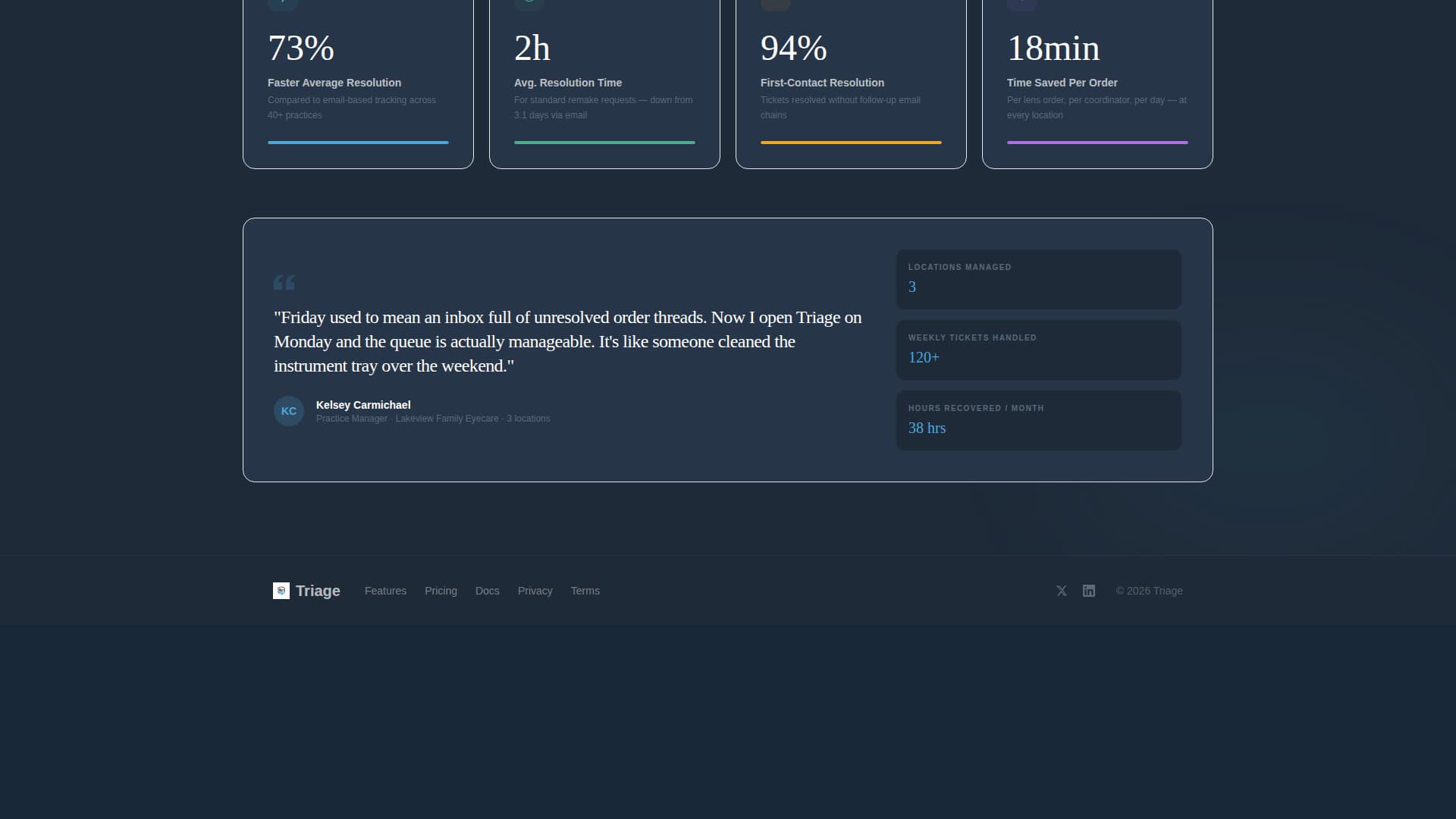 Triage - Streamlined Optometry Landing Page Template