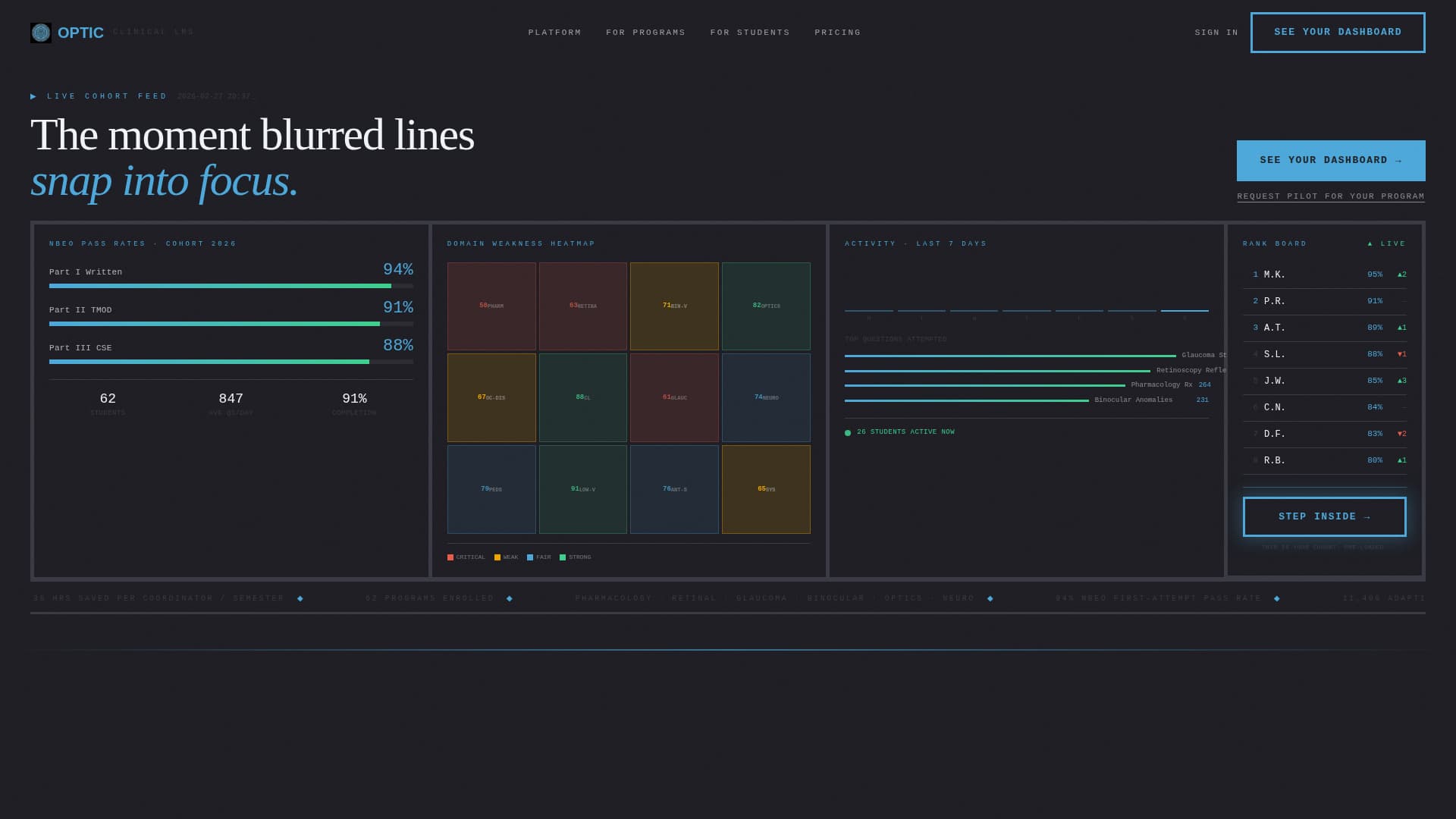 Optic - Brutalist Optometry Landing Page Template