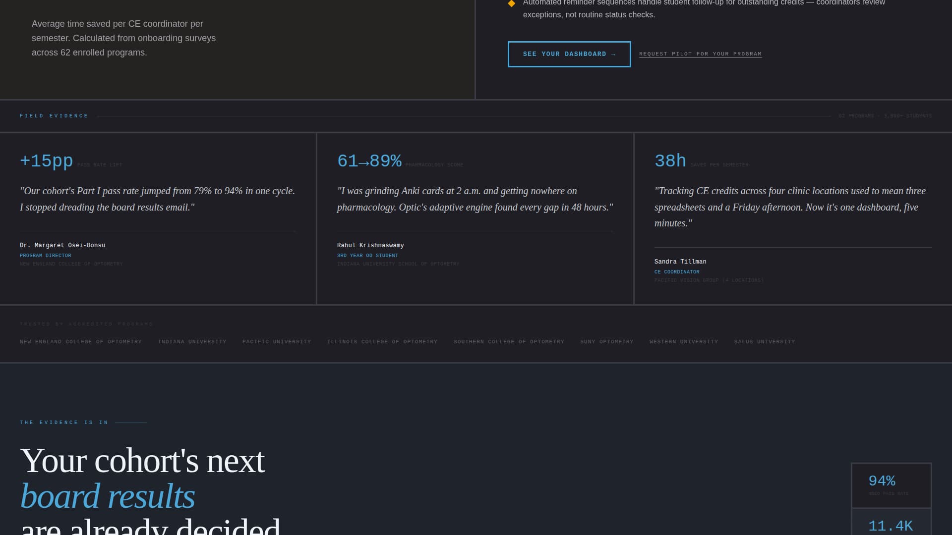 Optic - Brutalist Optometry Landing Page Template
