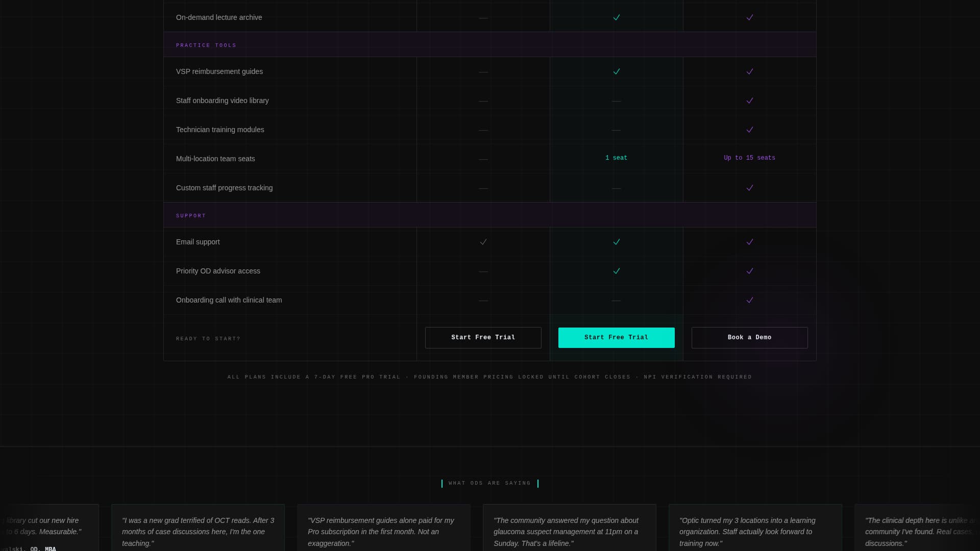 Lens — Commanding Vision Care Landing Page Template