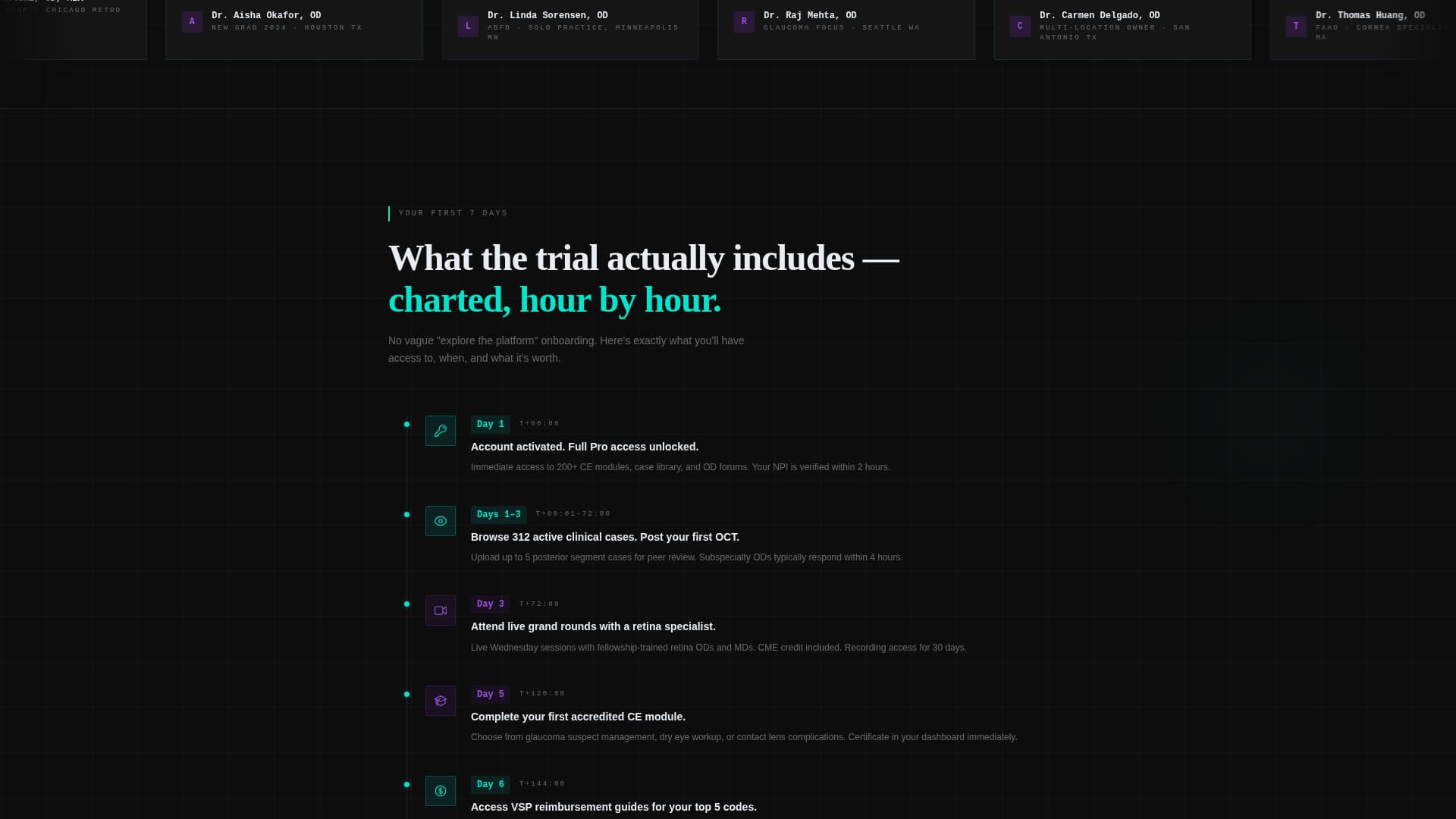 Lens — Commanding Vision Care Landing Page Template