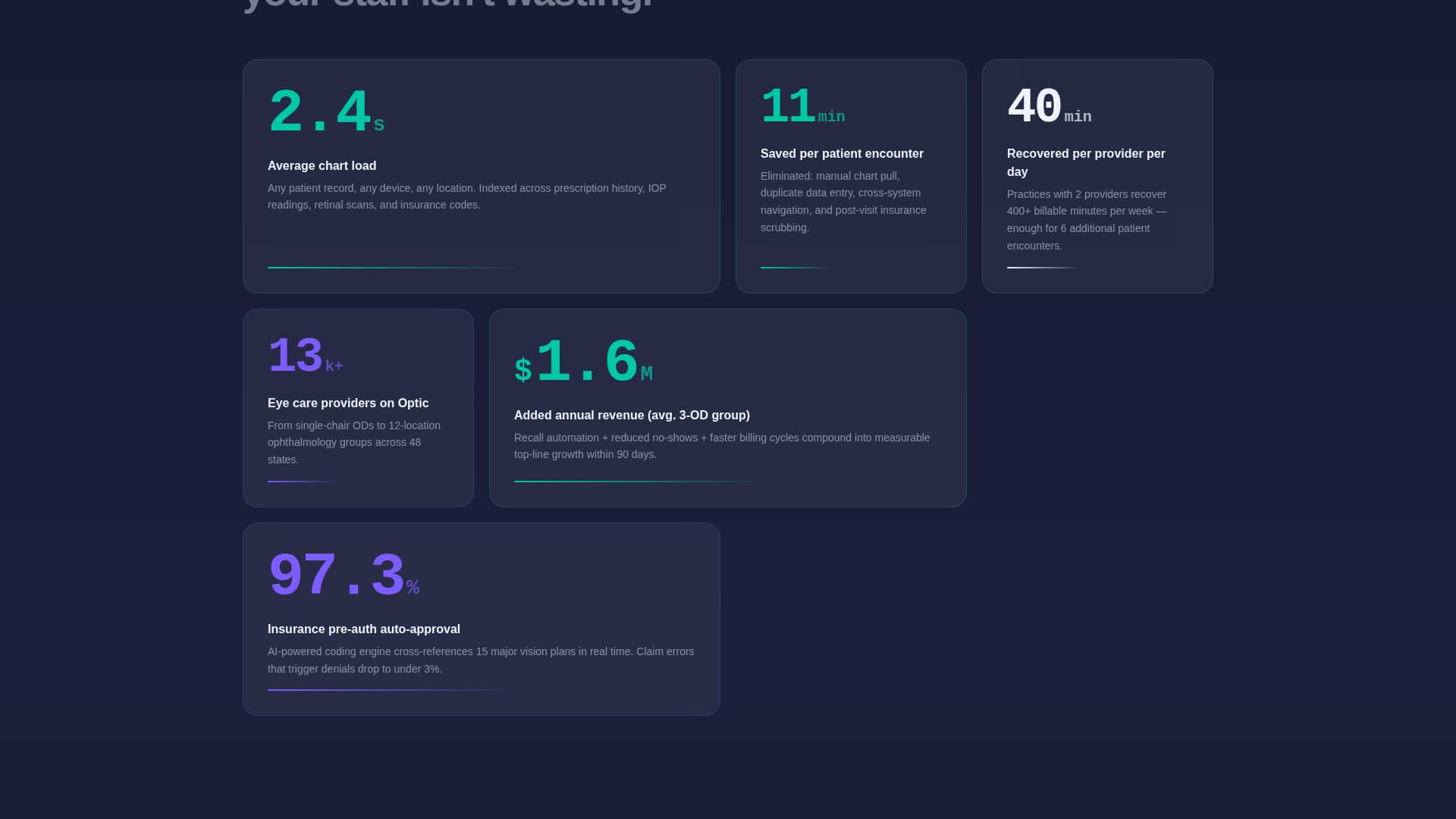 Clarity — Transformative Eye Examination Landing Page Template