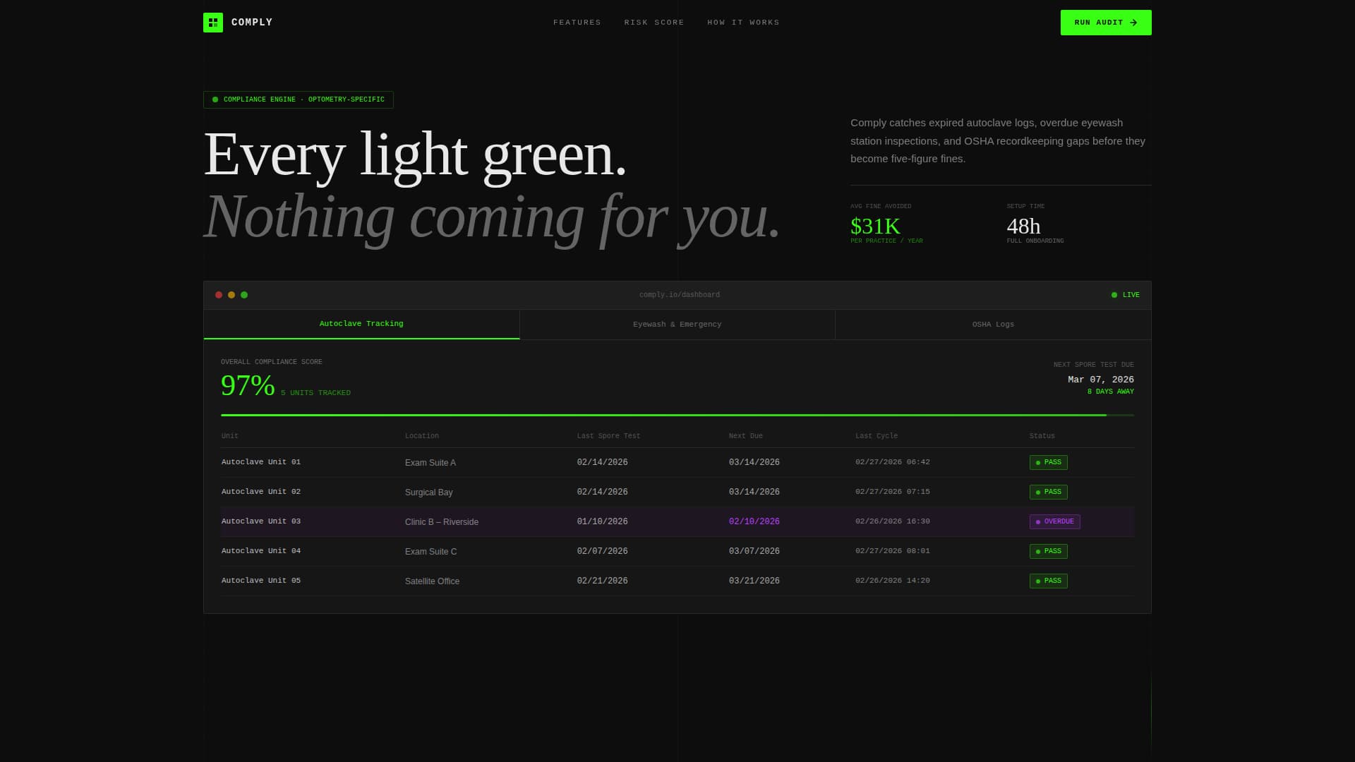 Comply - Powerful Optometrysafety Landing Page Template