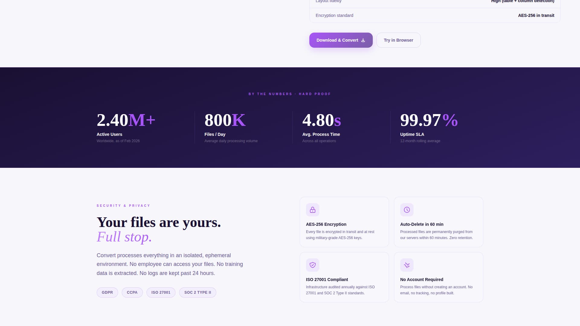 Convert - Powerful PDF Editor Landing Page Template