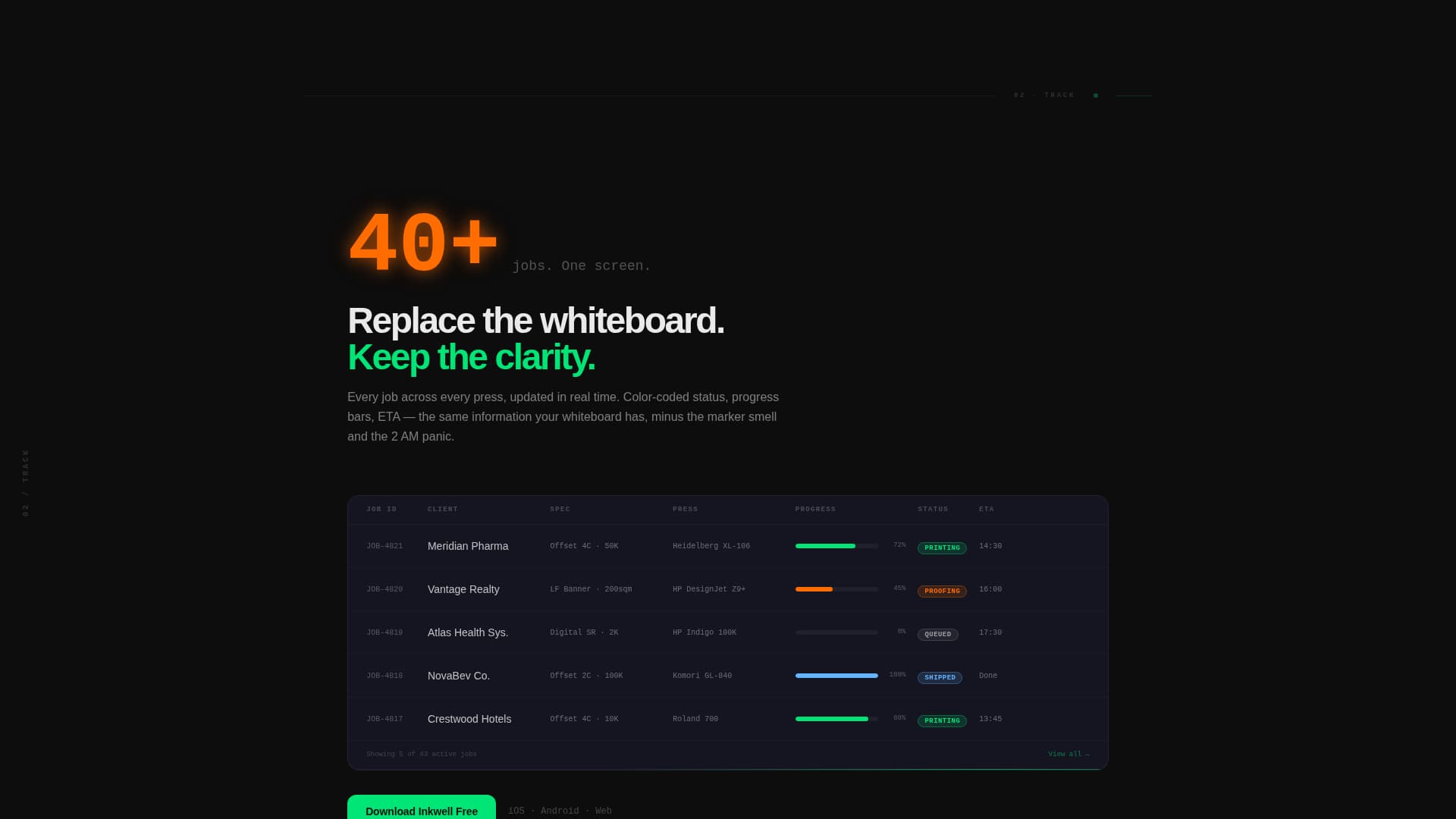 Inkwell - Precision Printshop Landing Page Template