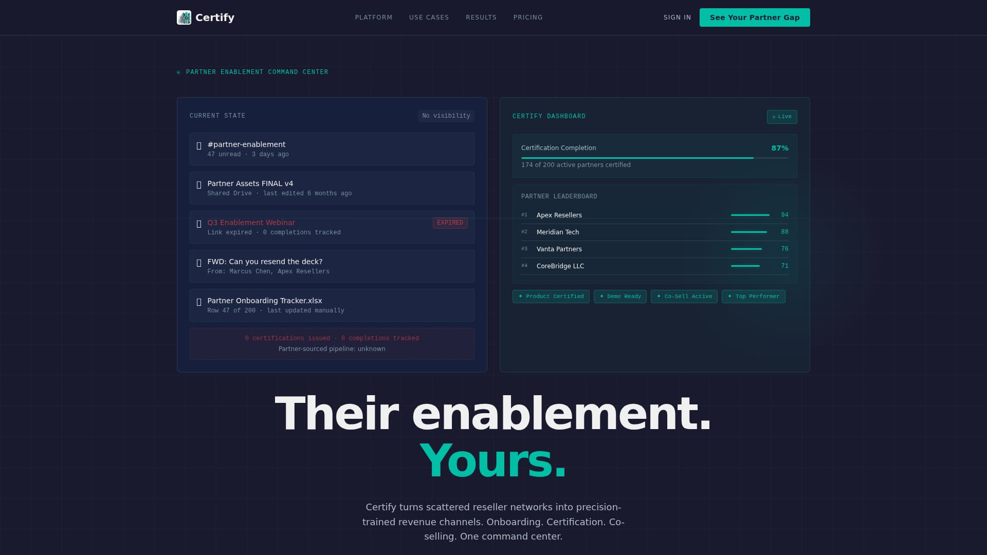 Partner - Highconverting Training Landing Page Template
