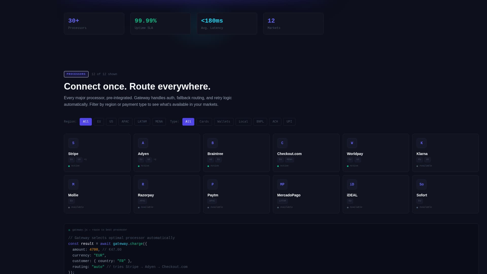 Gateway - Powerful Payment API Landing Page Template