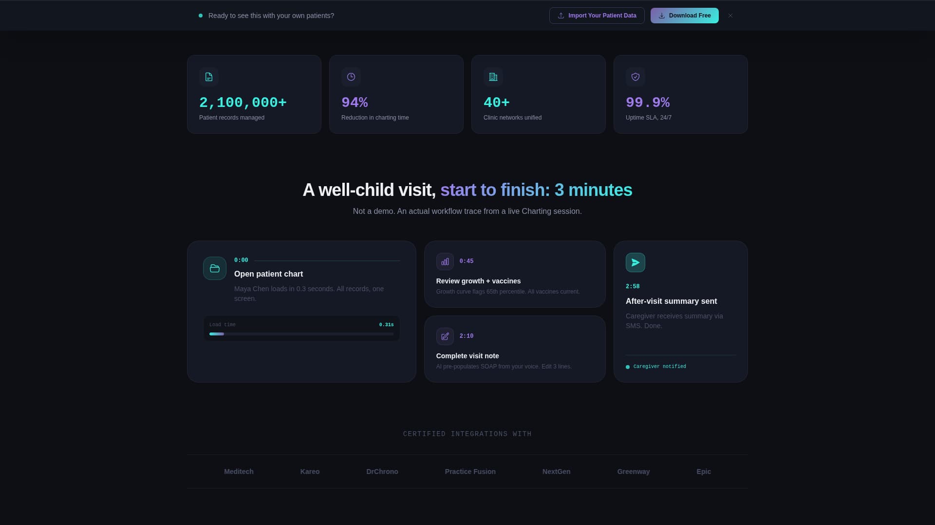 Charting - Powerful Pediatric Landing Page Template