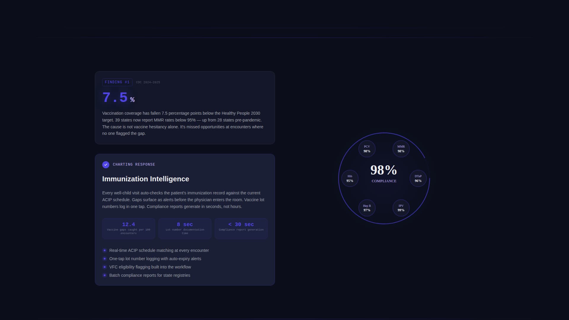 Nurture — Evidence-Based Child Development Landing Page Template