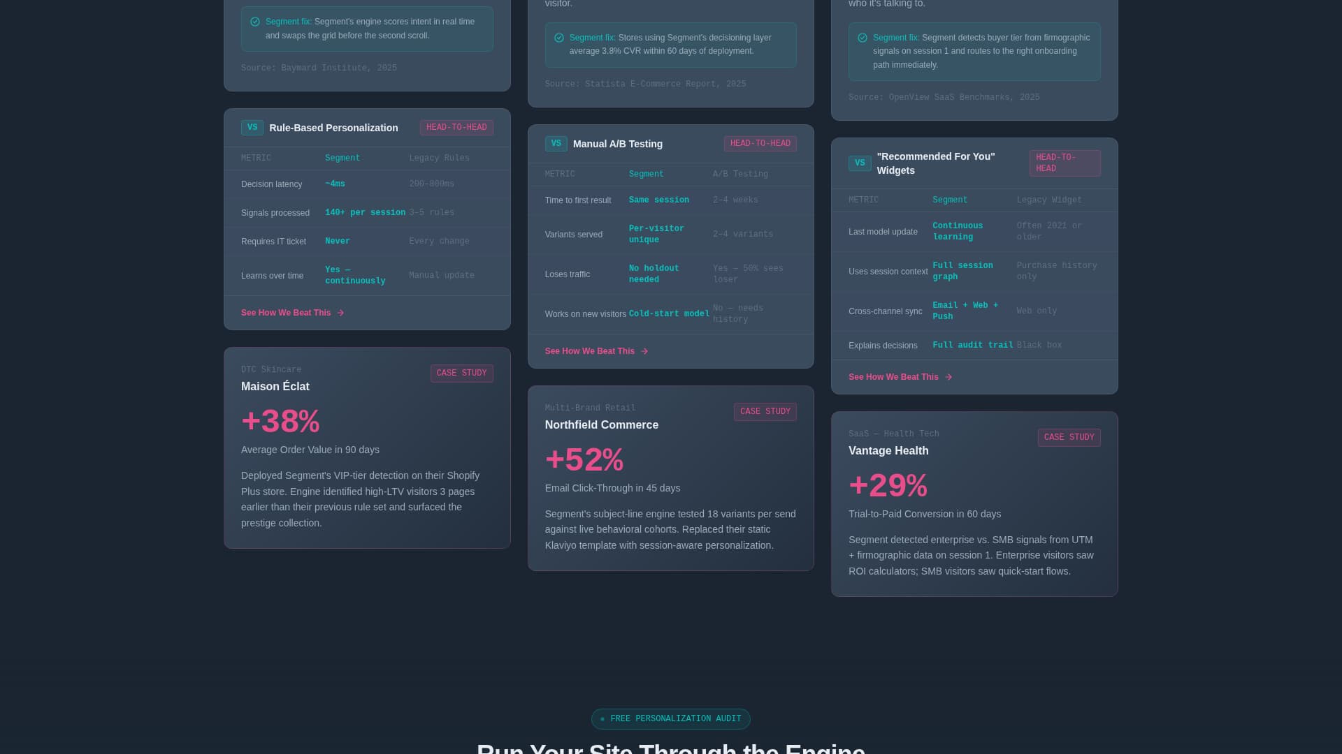 Segment - AI-Powered Personalization Landing Page Template