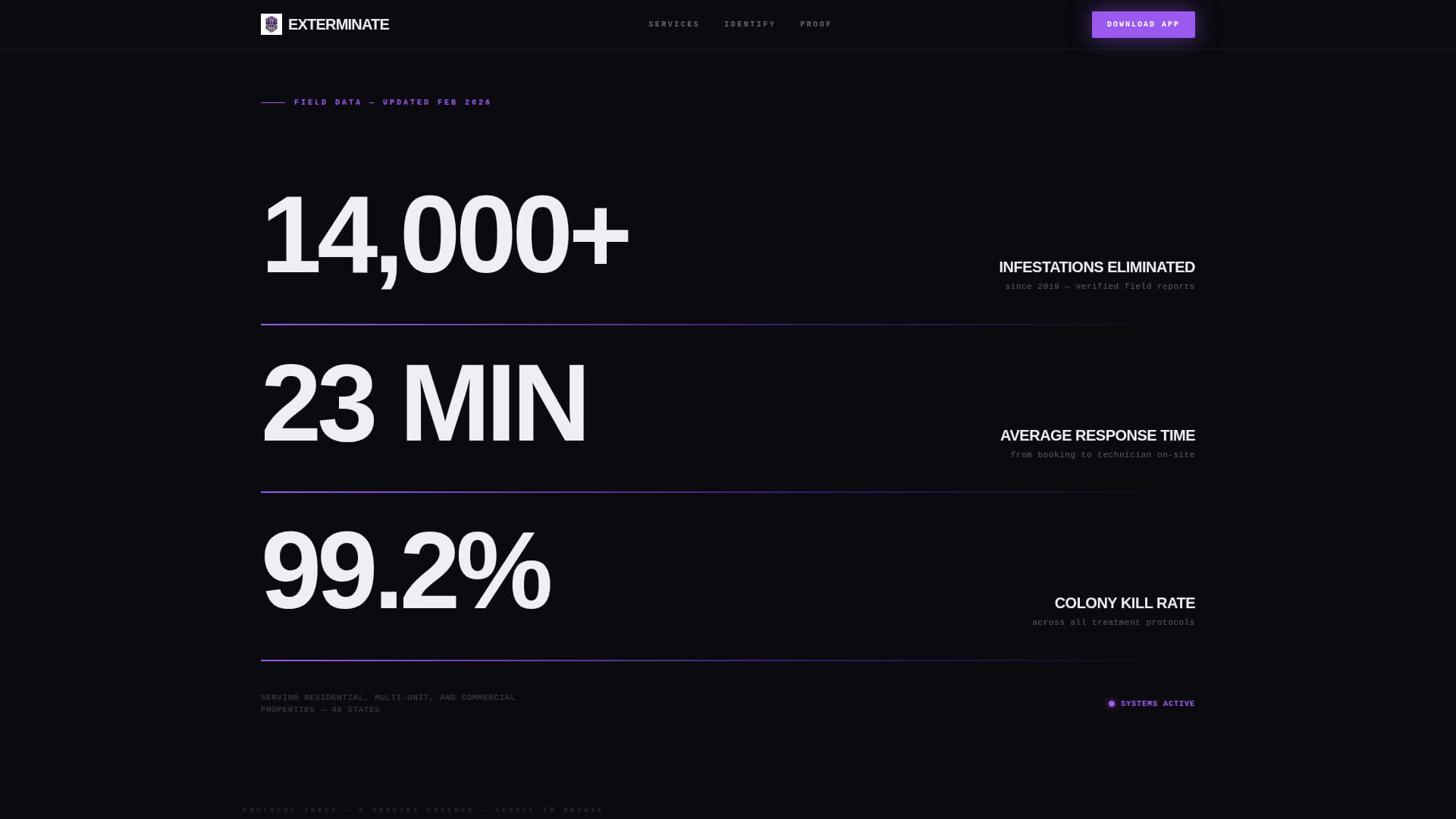 Spray — Authoritative Pest Management Landing Page Template