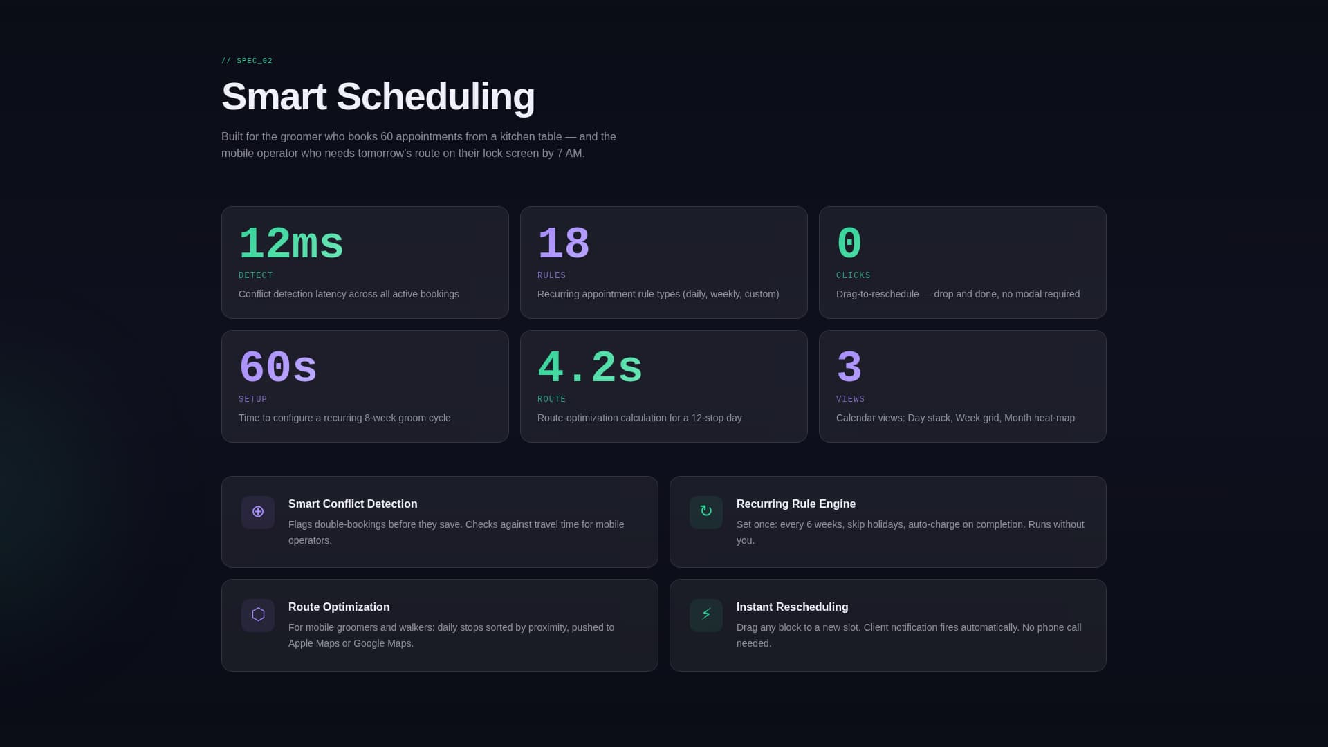 Bark — Comprehensive Pet Training Landing Page Template