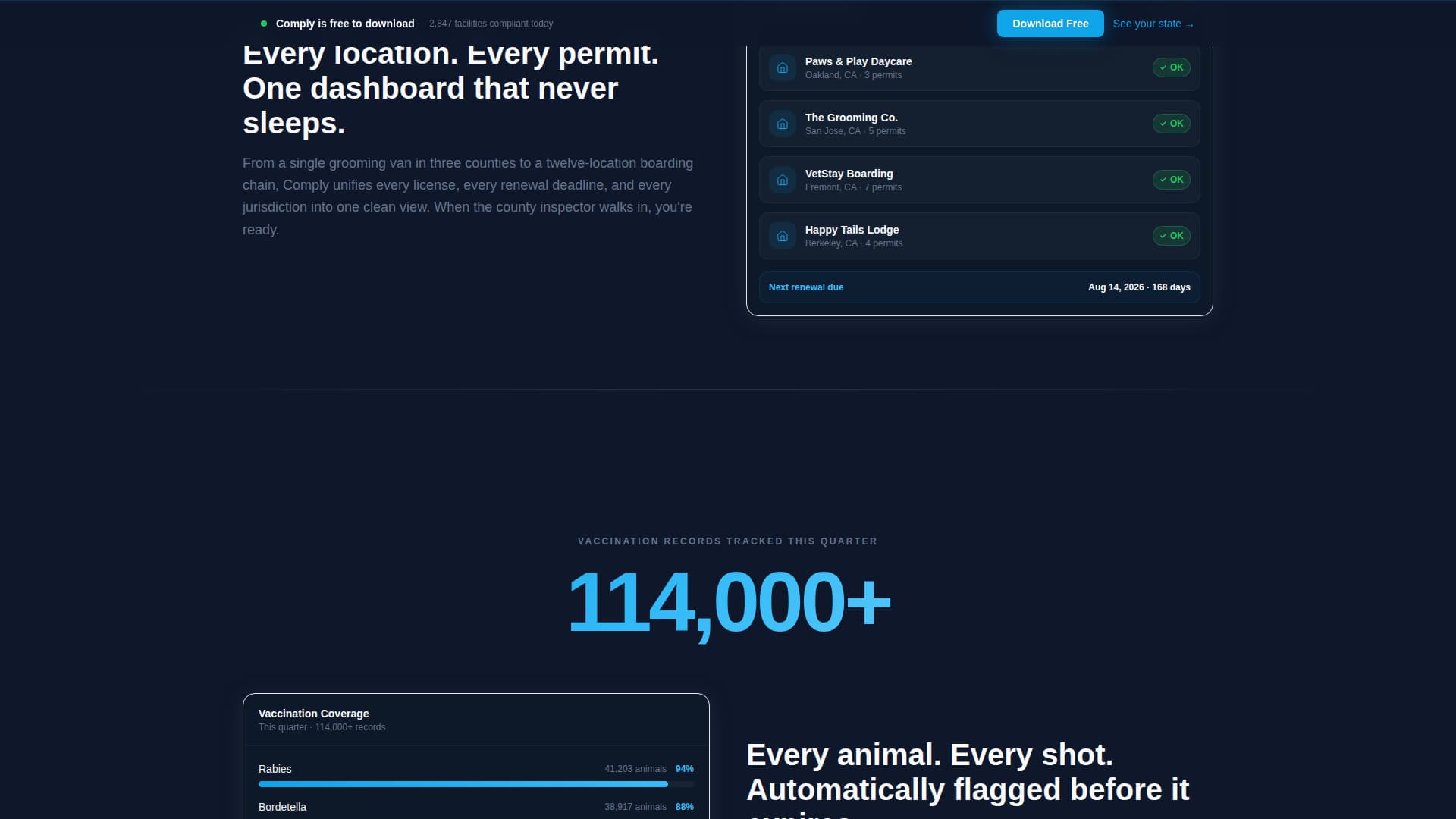 Comply - Powerful Petcare Landing Page Template