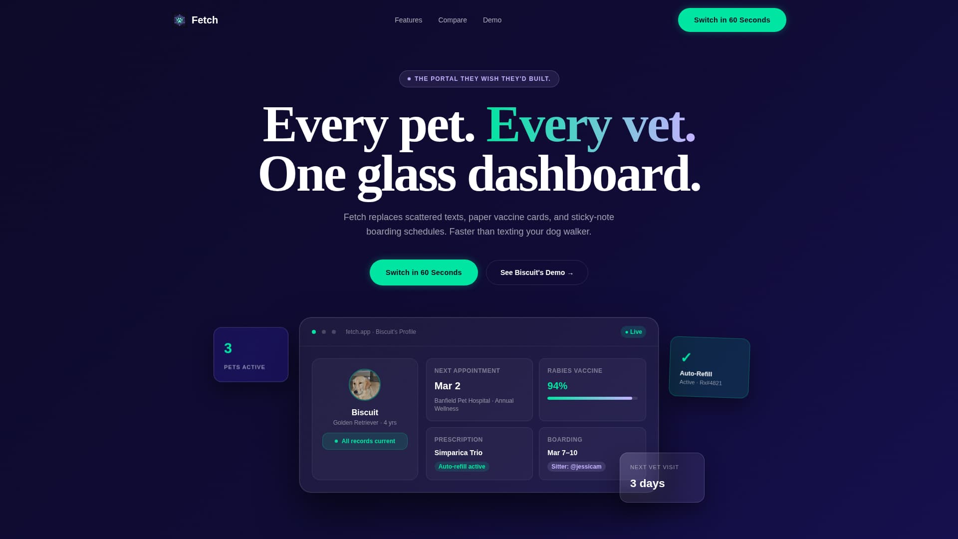 Fetch - Streamlined Petcare Landing Page Template