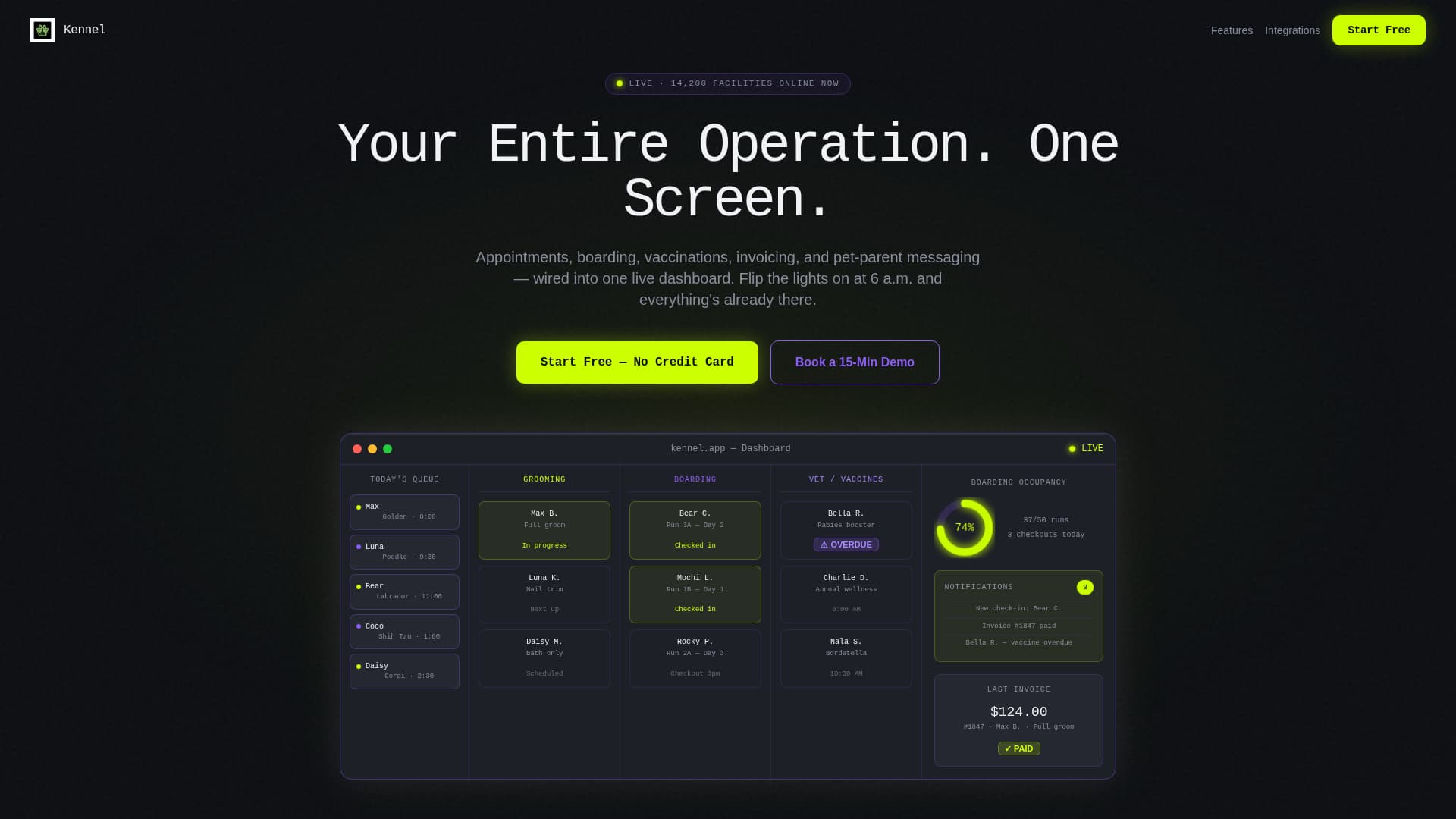 Kennel - Powerful Petcare Landing Page Template