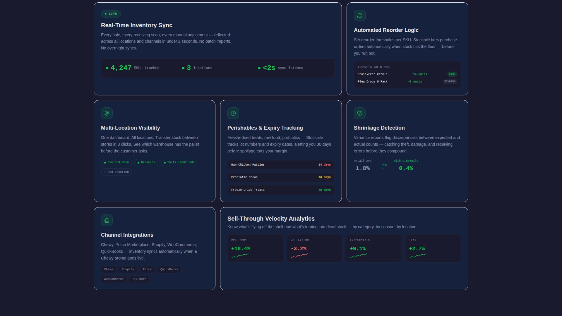 Stockpile - Powerful Inventory Landing Page Template