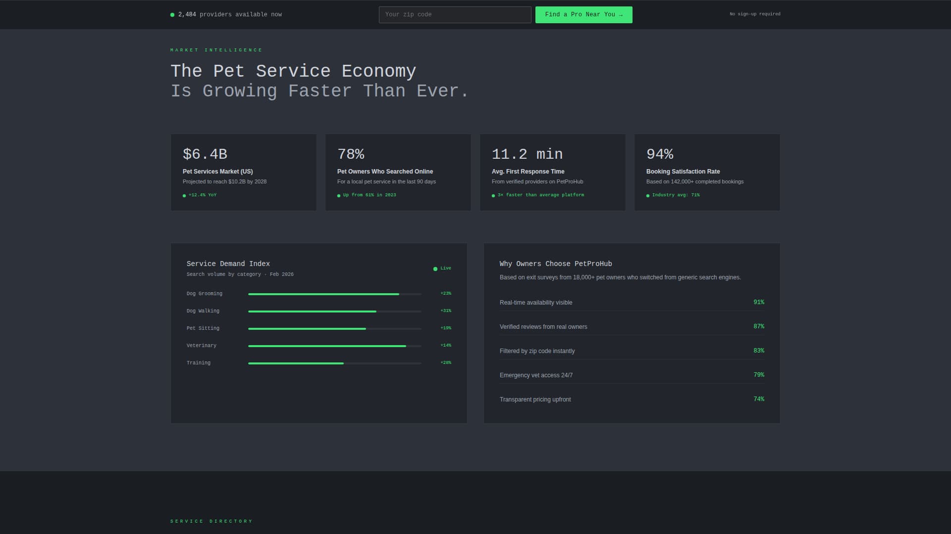 Directory & Marketplace Platforms Appointment Booking Website Template