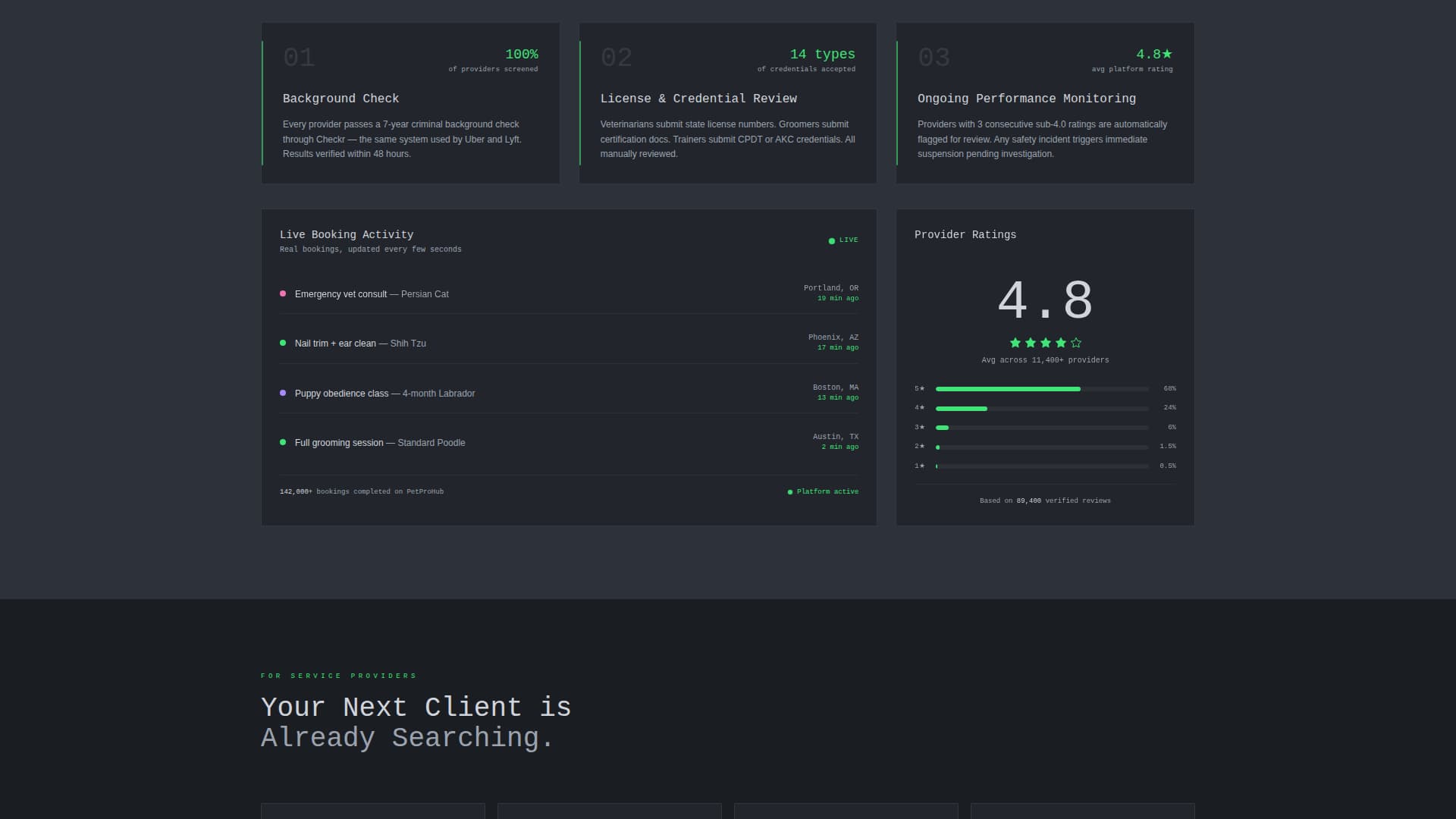 Directory & Marketplace Platforms Appointment Booking Website Template