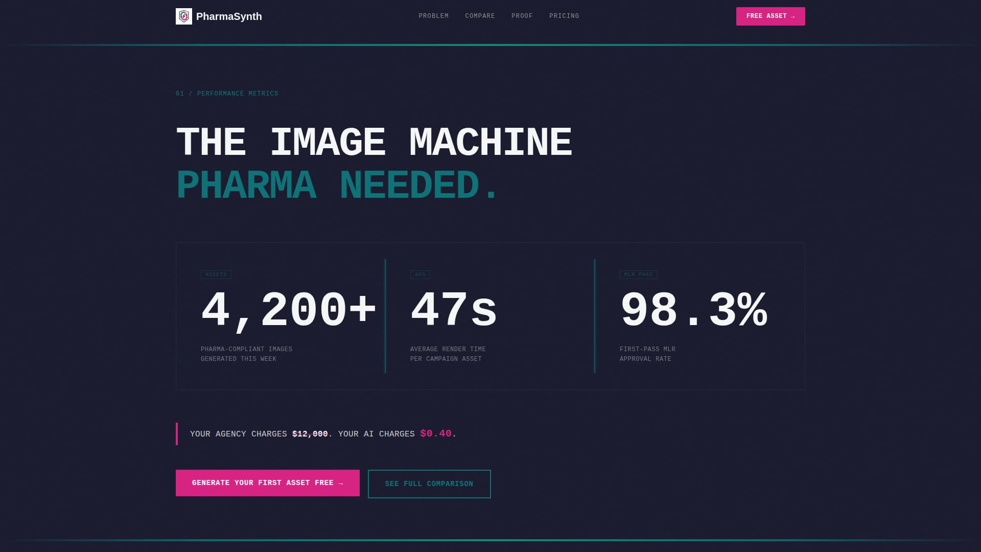 Pharmasynth - Powerful Pharmaceutical Landing Page Template