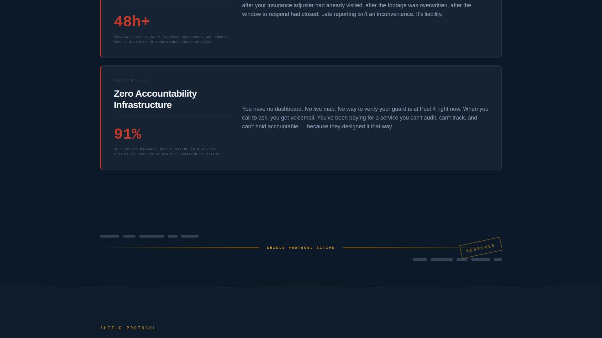 Security Guard & Protection Professional Website Template