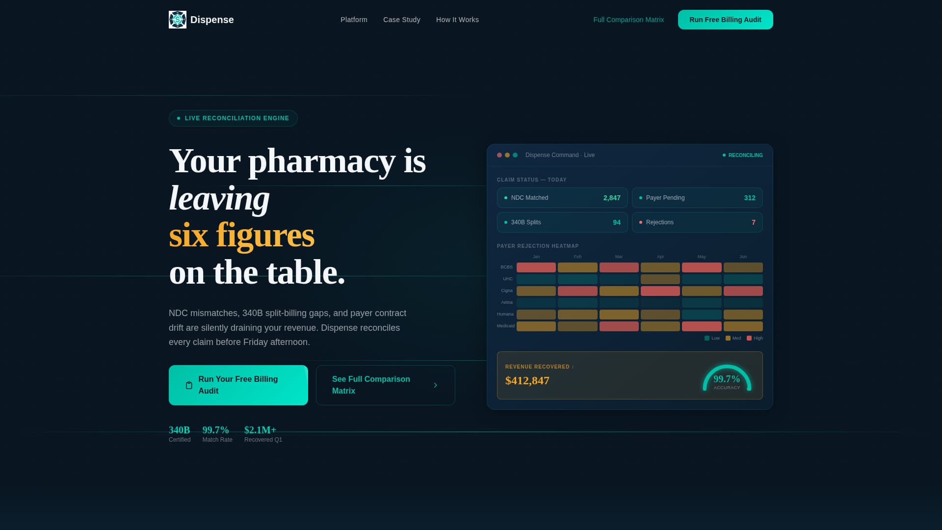 Pharmaceutical Software & SaaS Professional Website Template