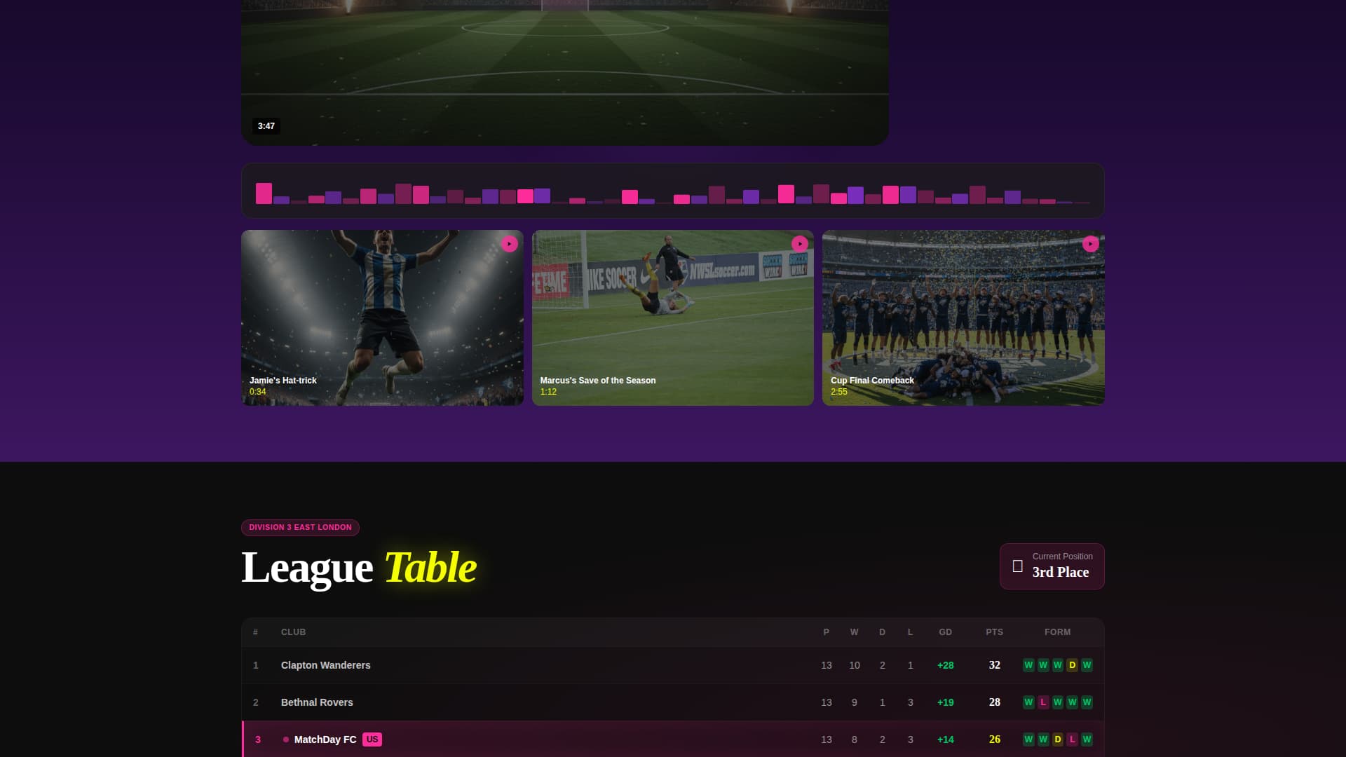 Kickoff - Electric Sportsclub Landing Page Template