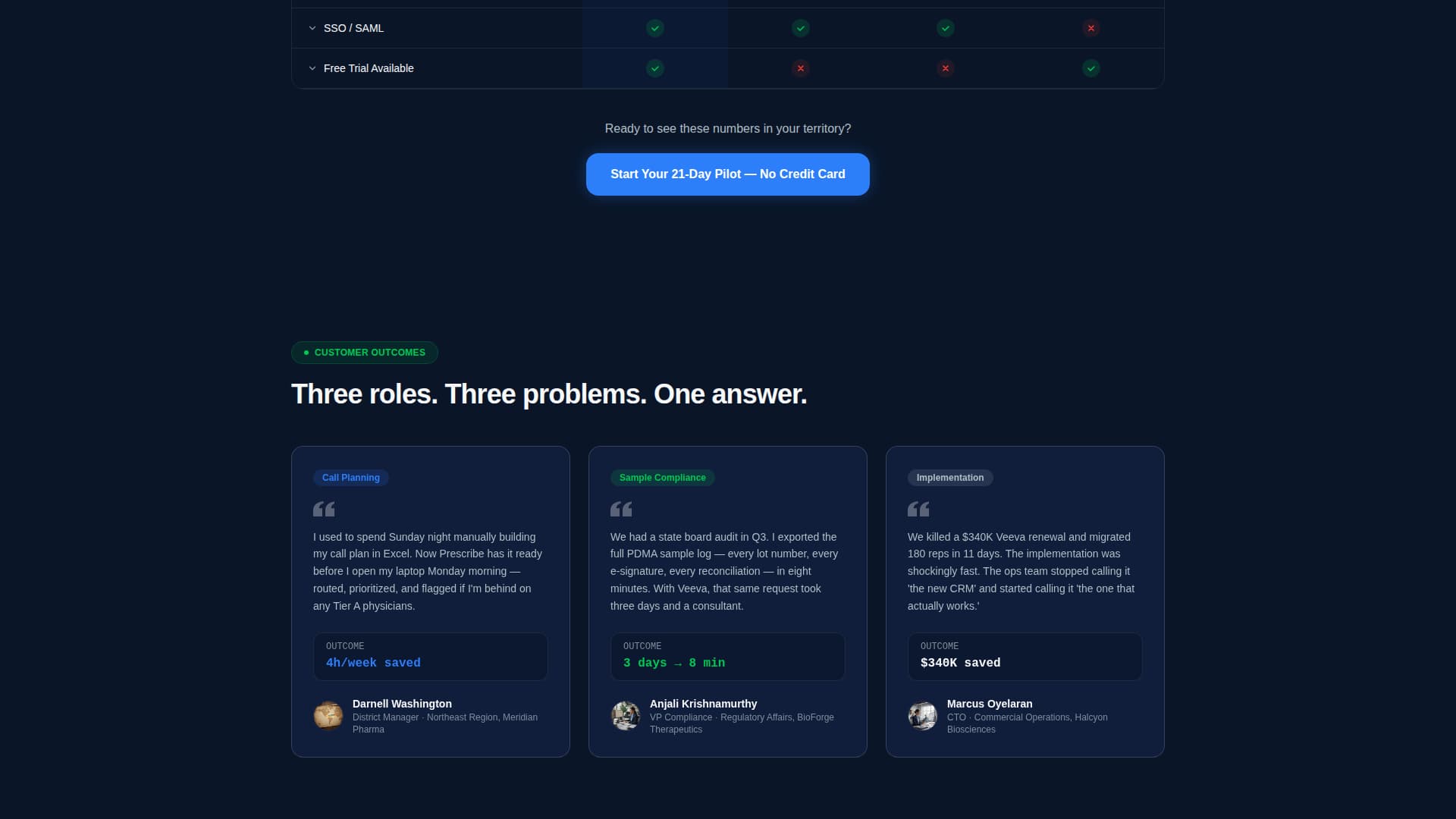 Remedy — Clinically Proven Medication Landing Page Template