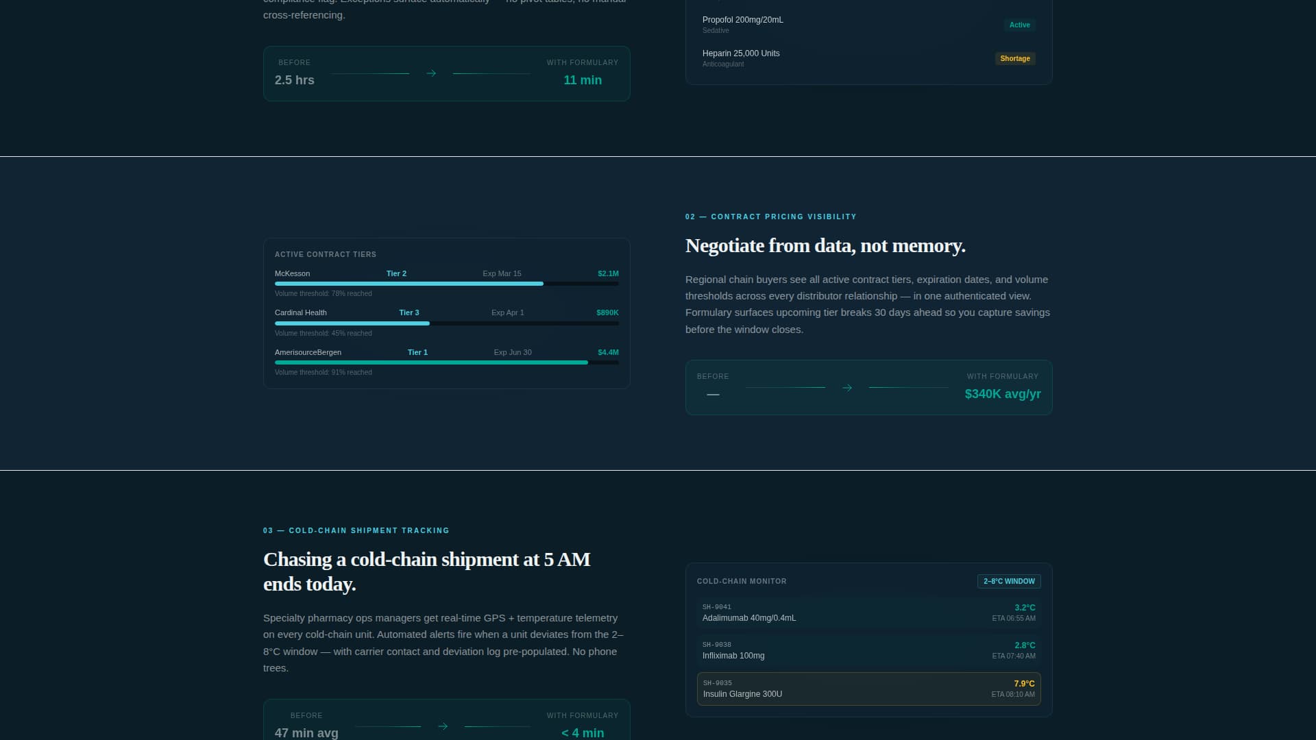 Formulary - Precision Pharmaceutical Landing Page Template