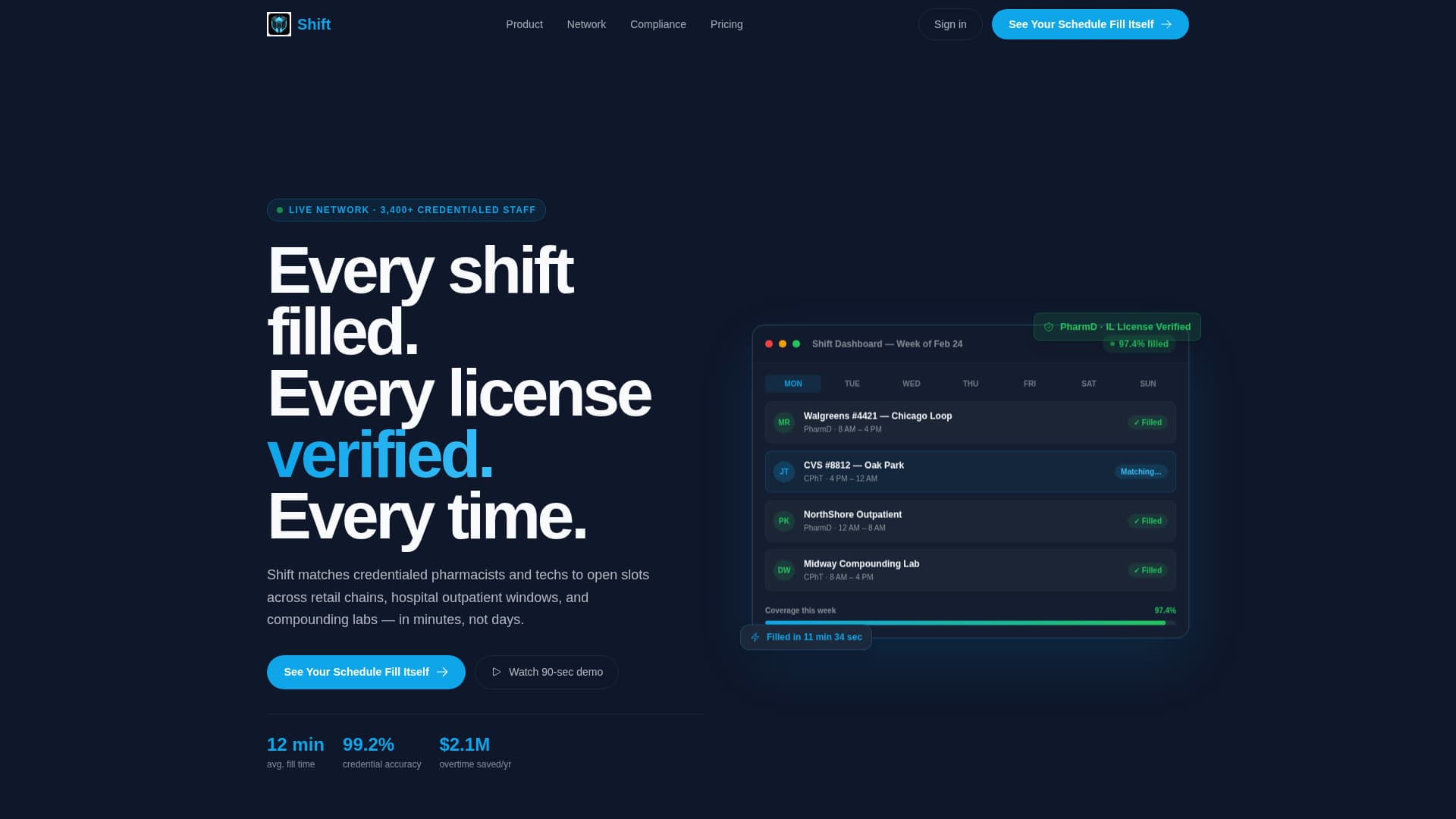 Shift - Powerful Pharmaceutical Landing Page Template