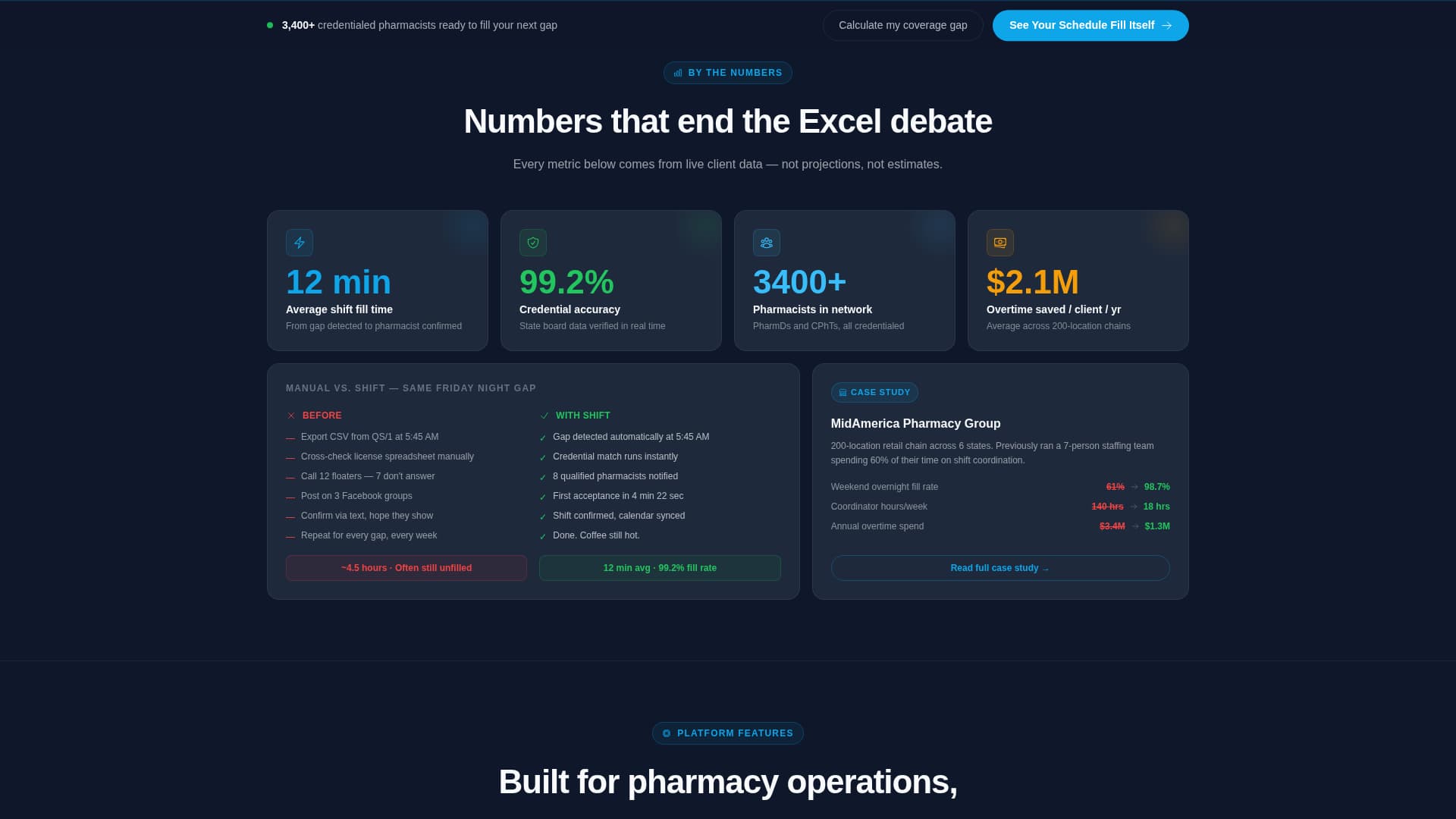 Shift - Powerful Pharmaceutical Landing Page Template