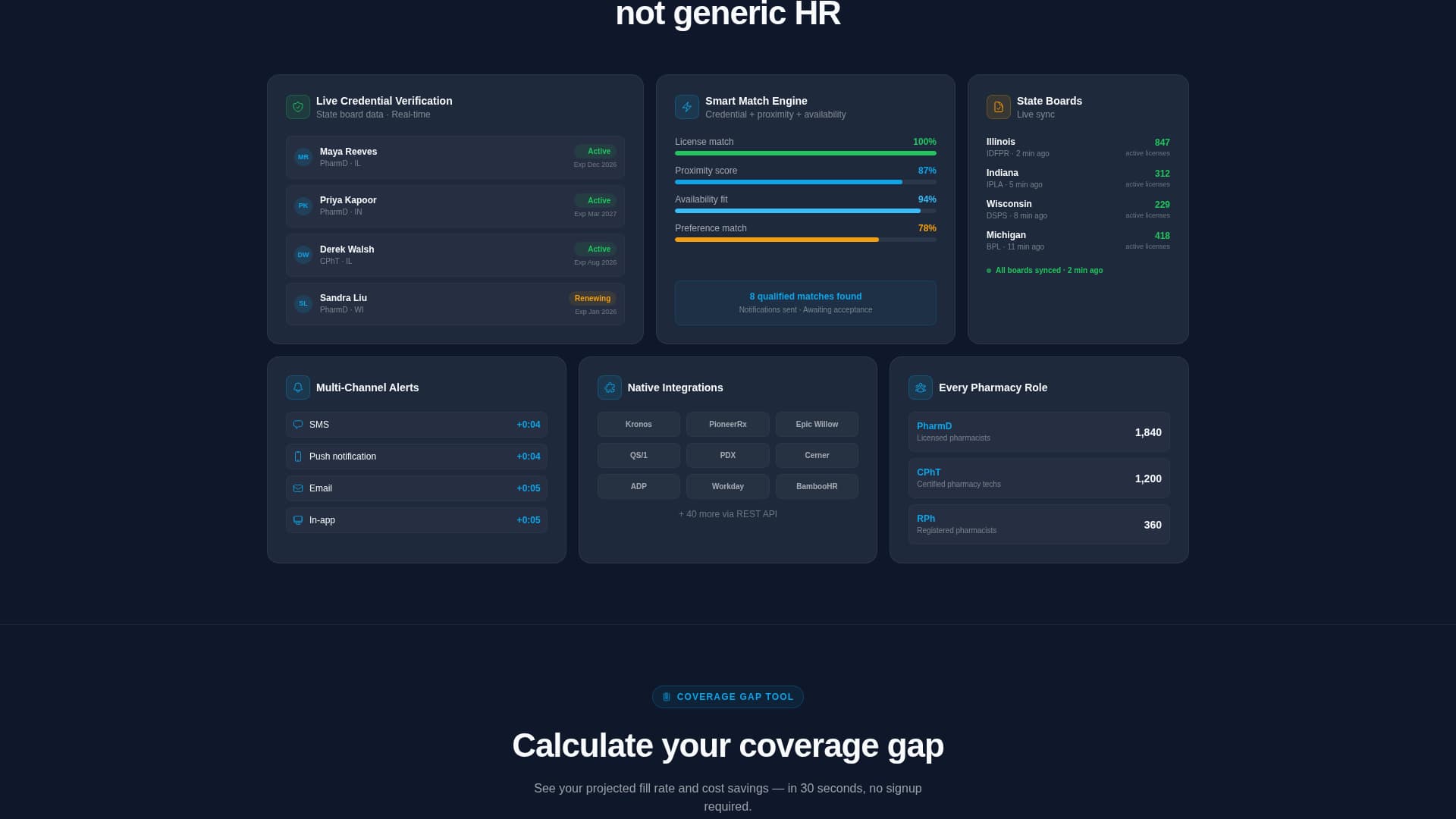 Shift - Powerful Pharmaceutical Landing Page Template