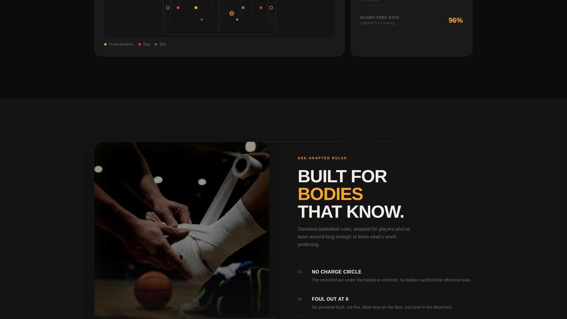 Senior & Masters Basketball League Website Template