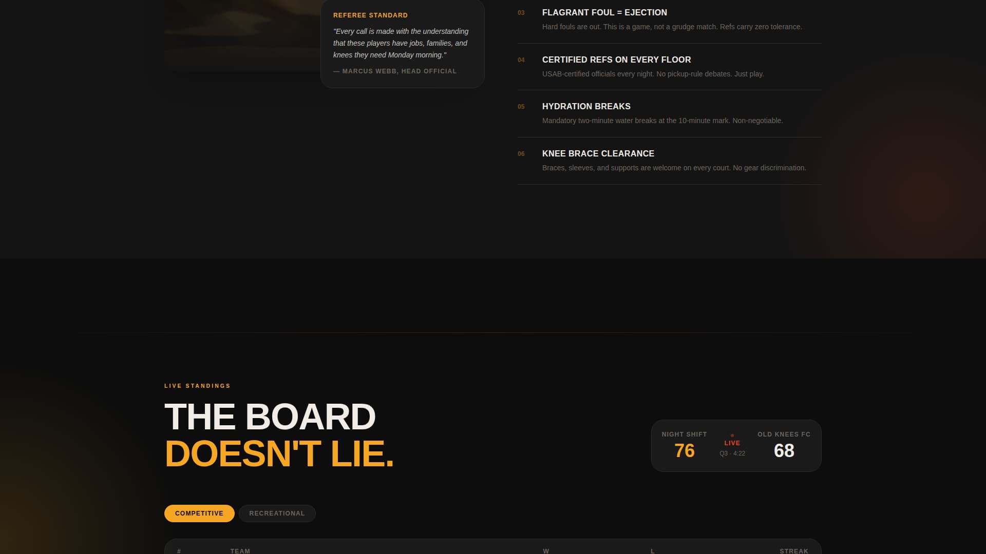Senior & Masters Basketball League Website Template