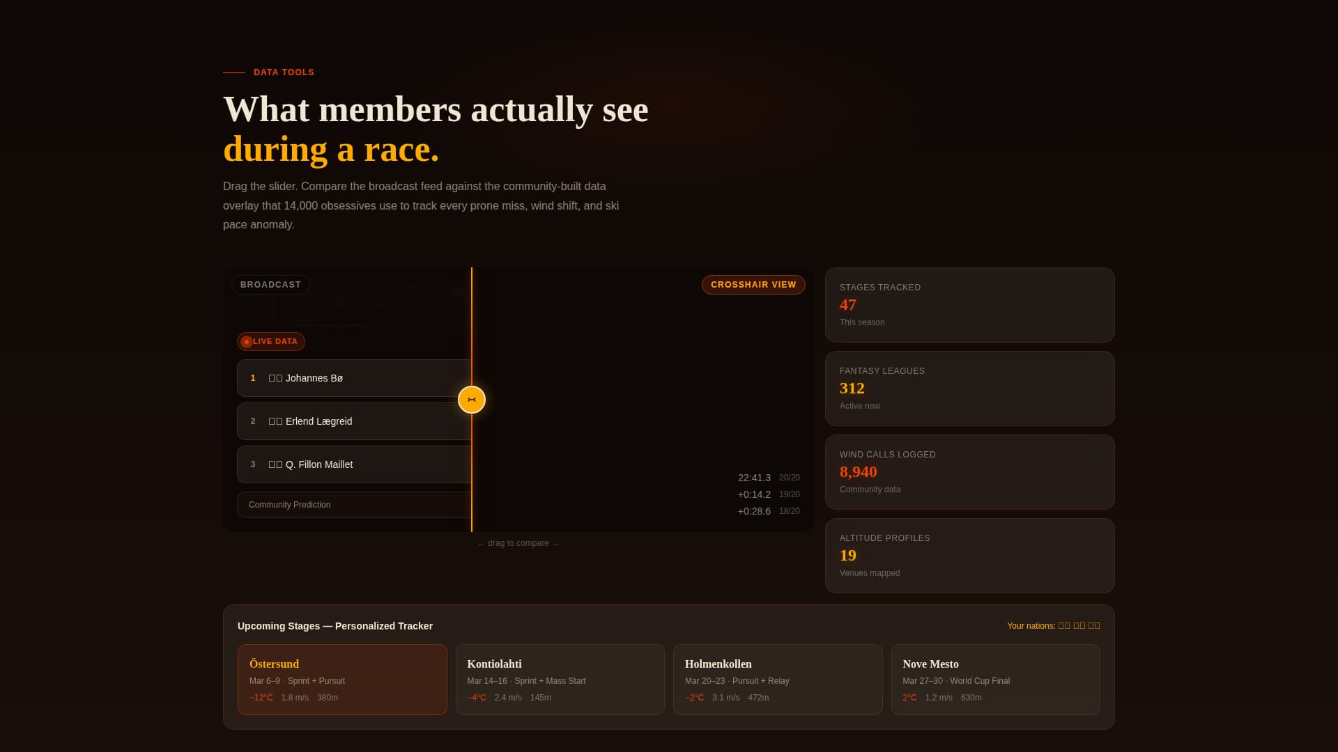Endzone — Championship Biathlon Training Landing Page Template