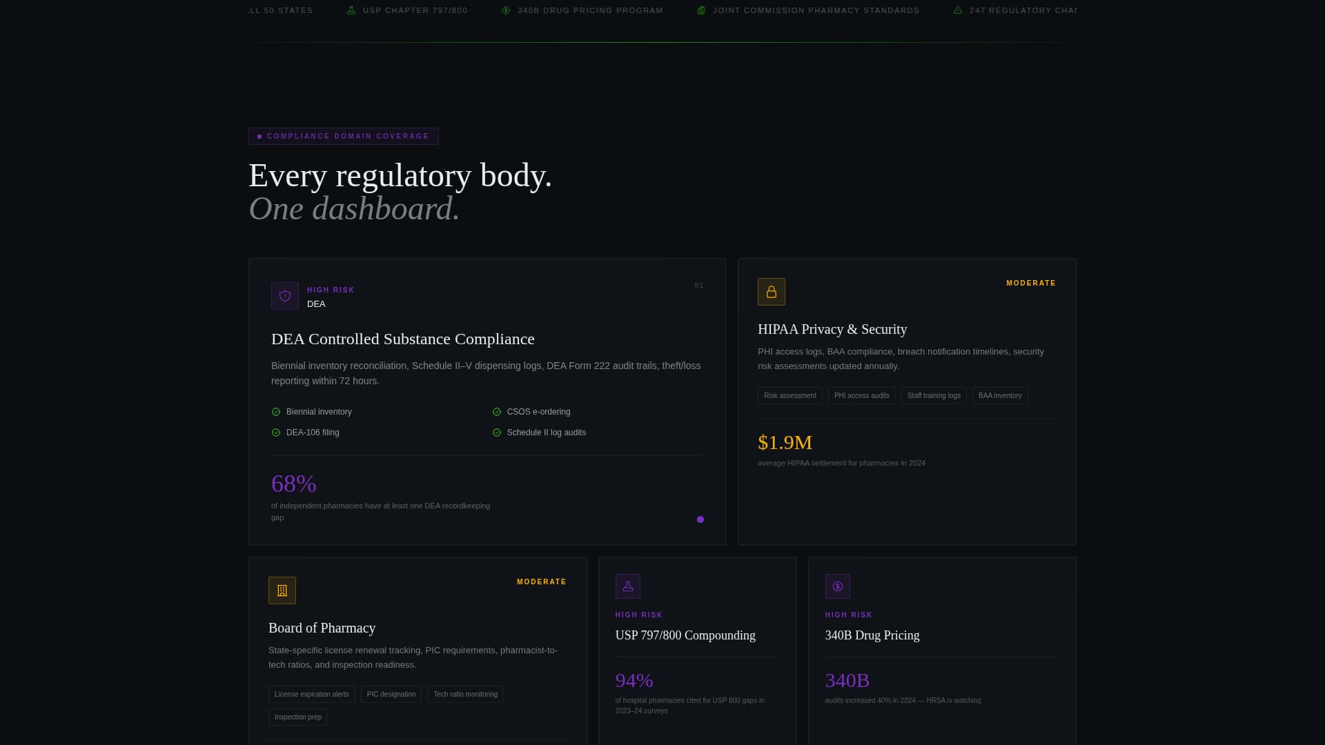 Pharmguard - Vigilant Compliance Landing Page Template