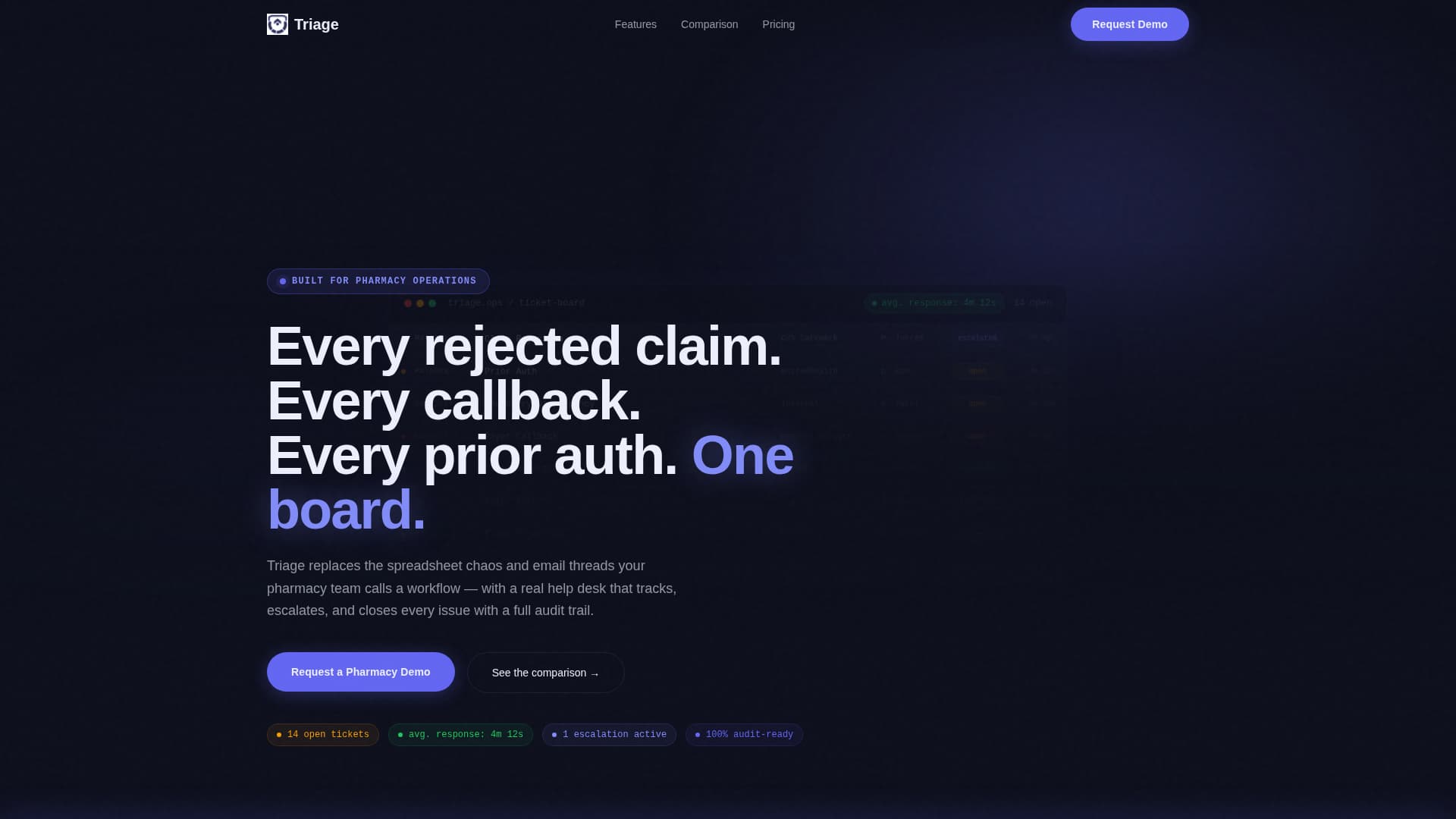 Triage - Powerful Pharmacy Landing Page Template