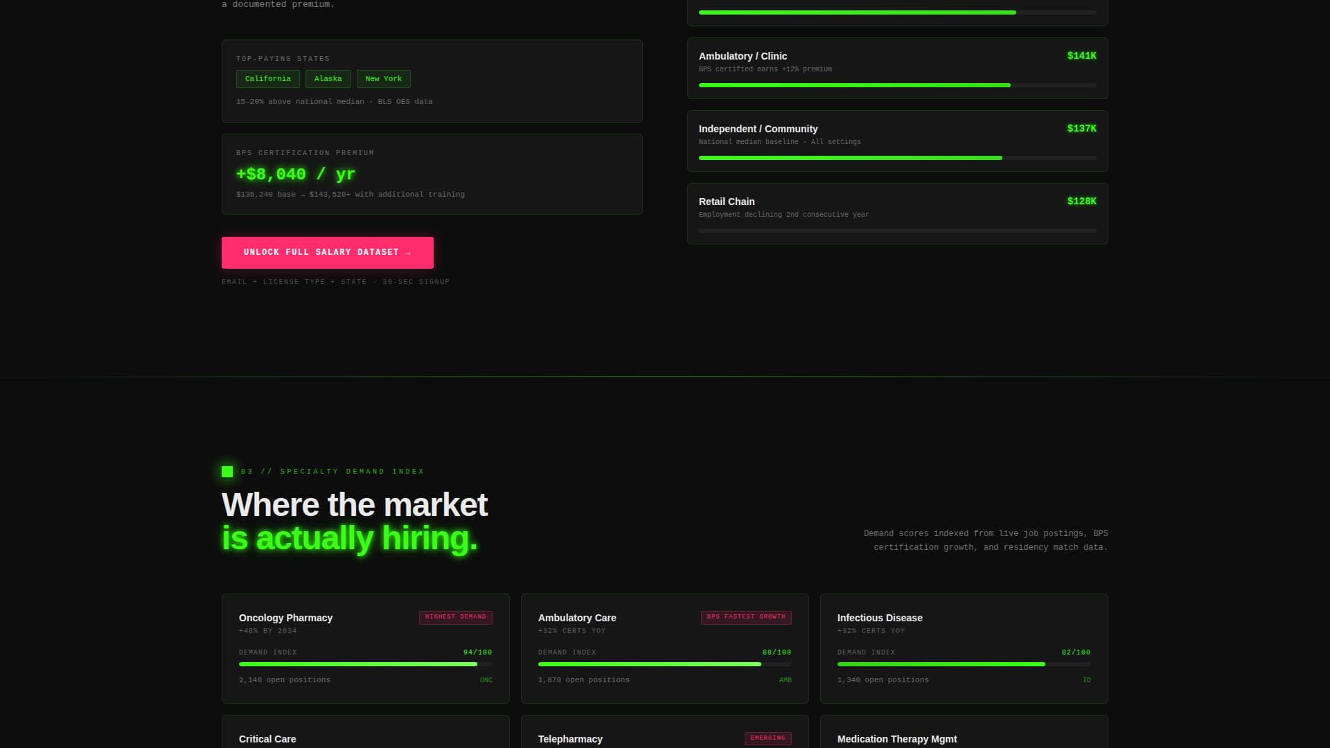 Dispense - Powerful Pharmacyjob Landing Page Template