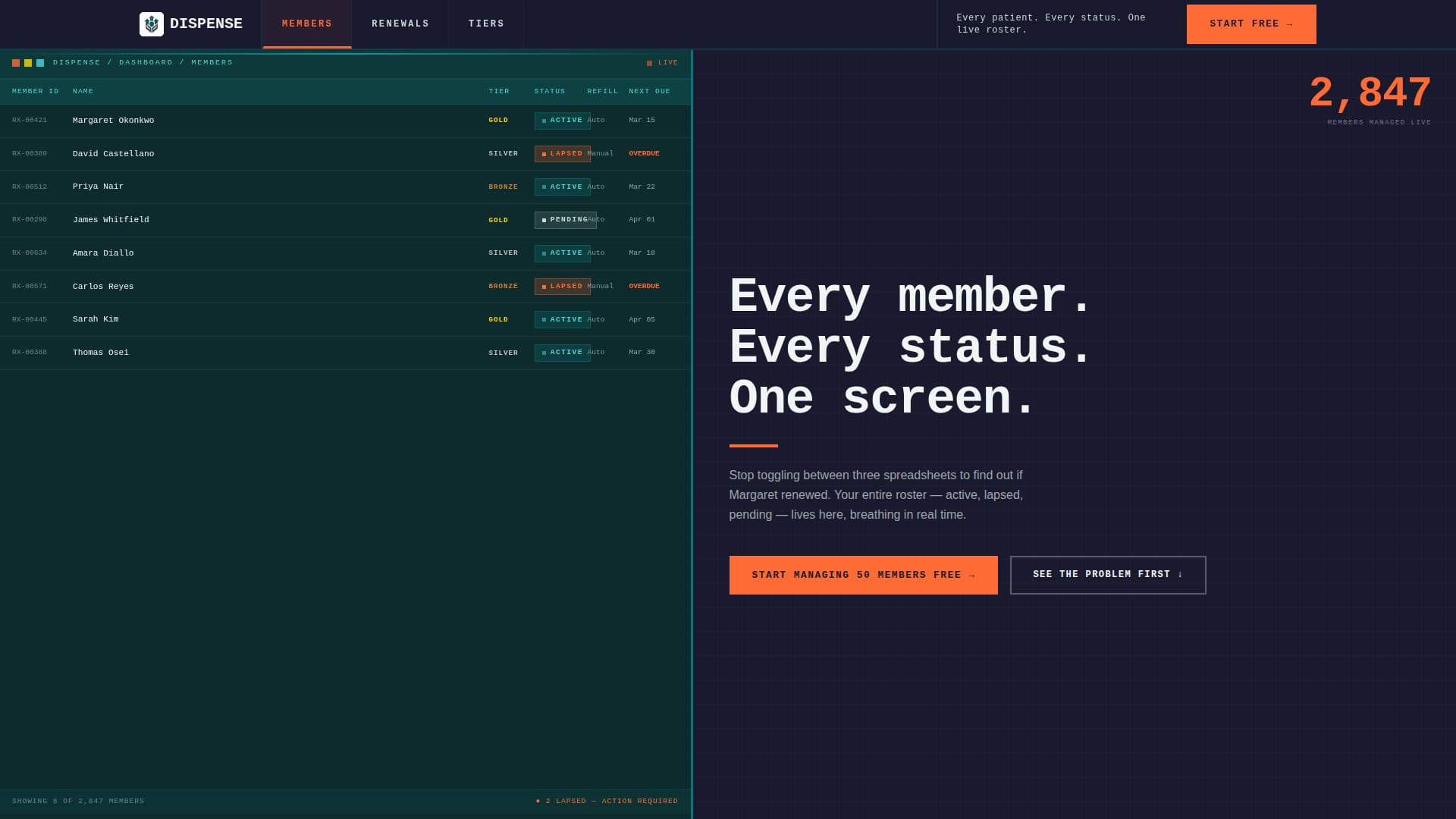 Pharmacy Software Reviews Website Template