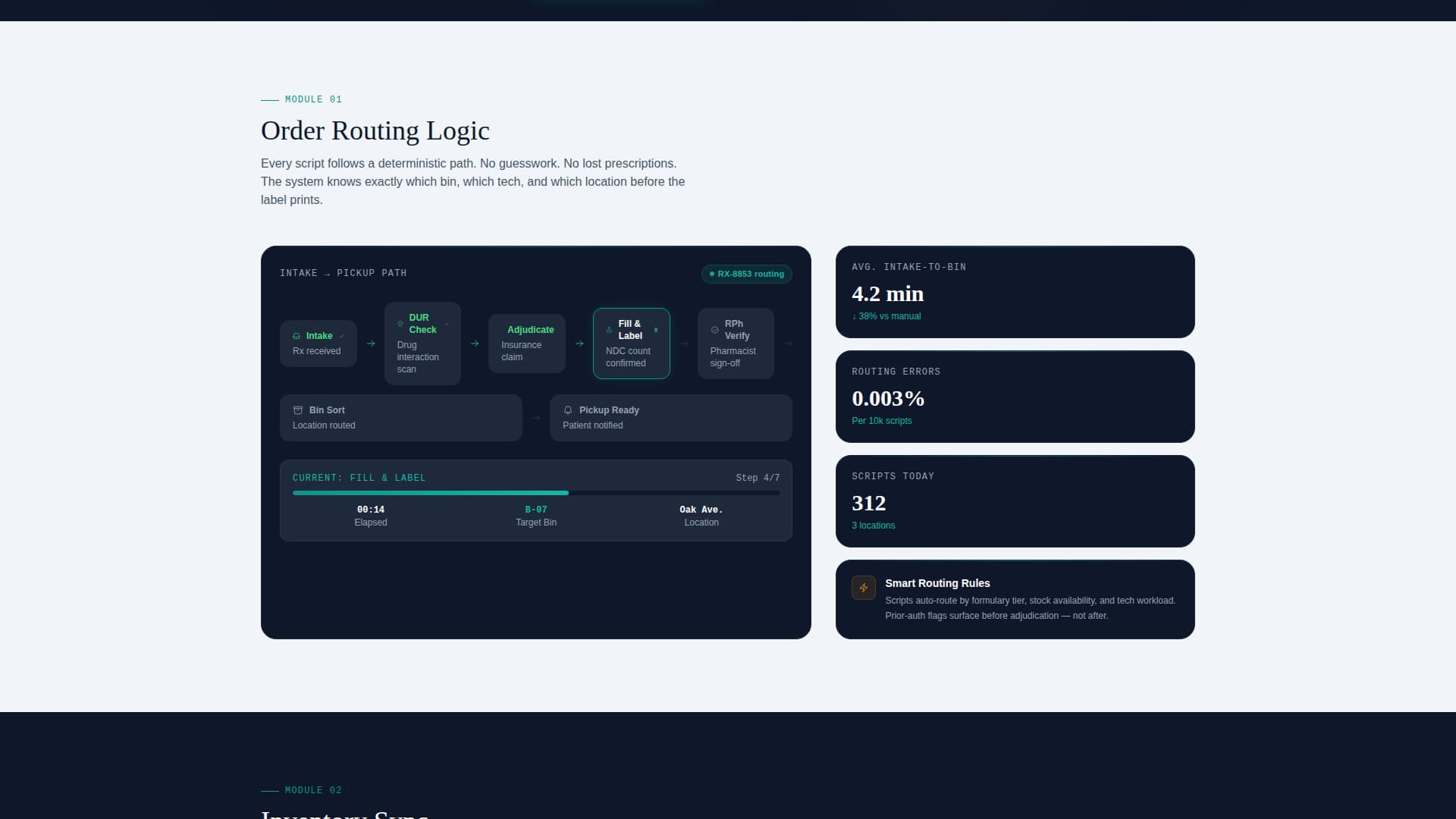 Dispense - Streamlined Pharmacy Landing Page Template