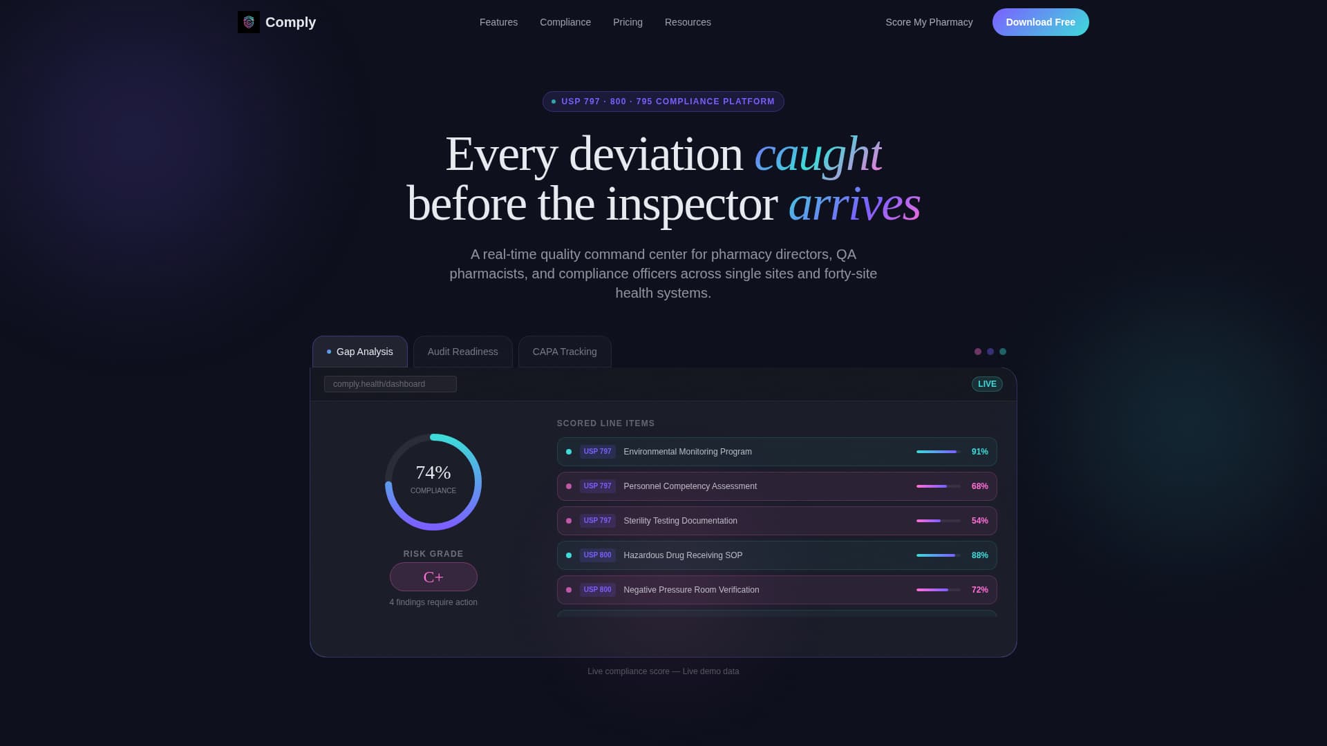Comply - Powerful Pharmacycompliance Landing Page Template