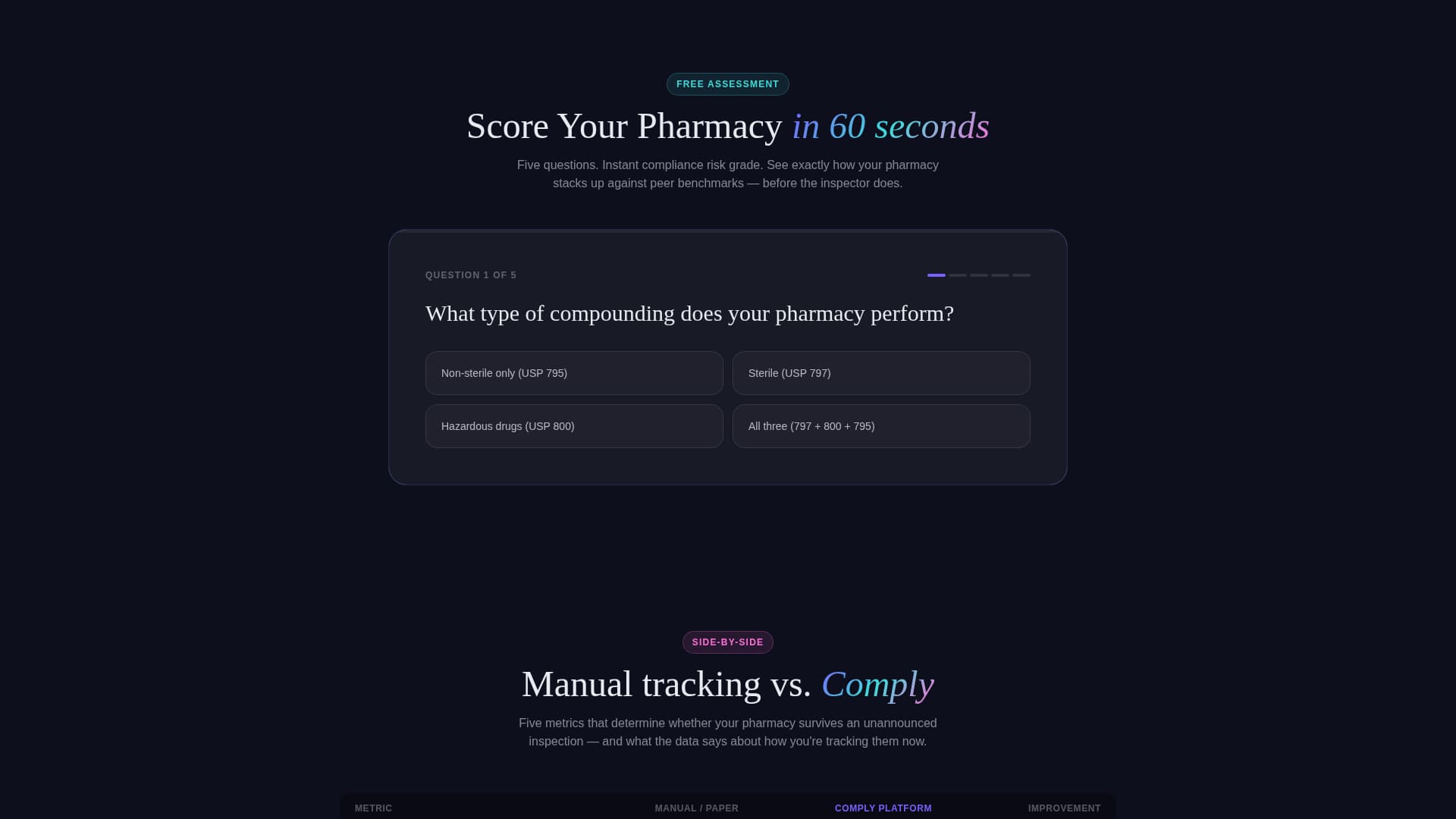 Comply - Powerful Pharmacycompliance Landing Page Template
